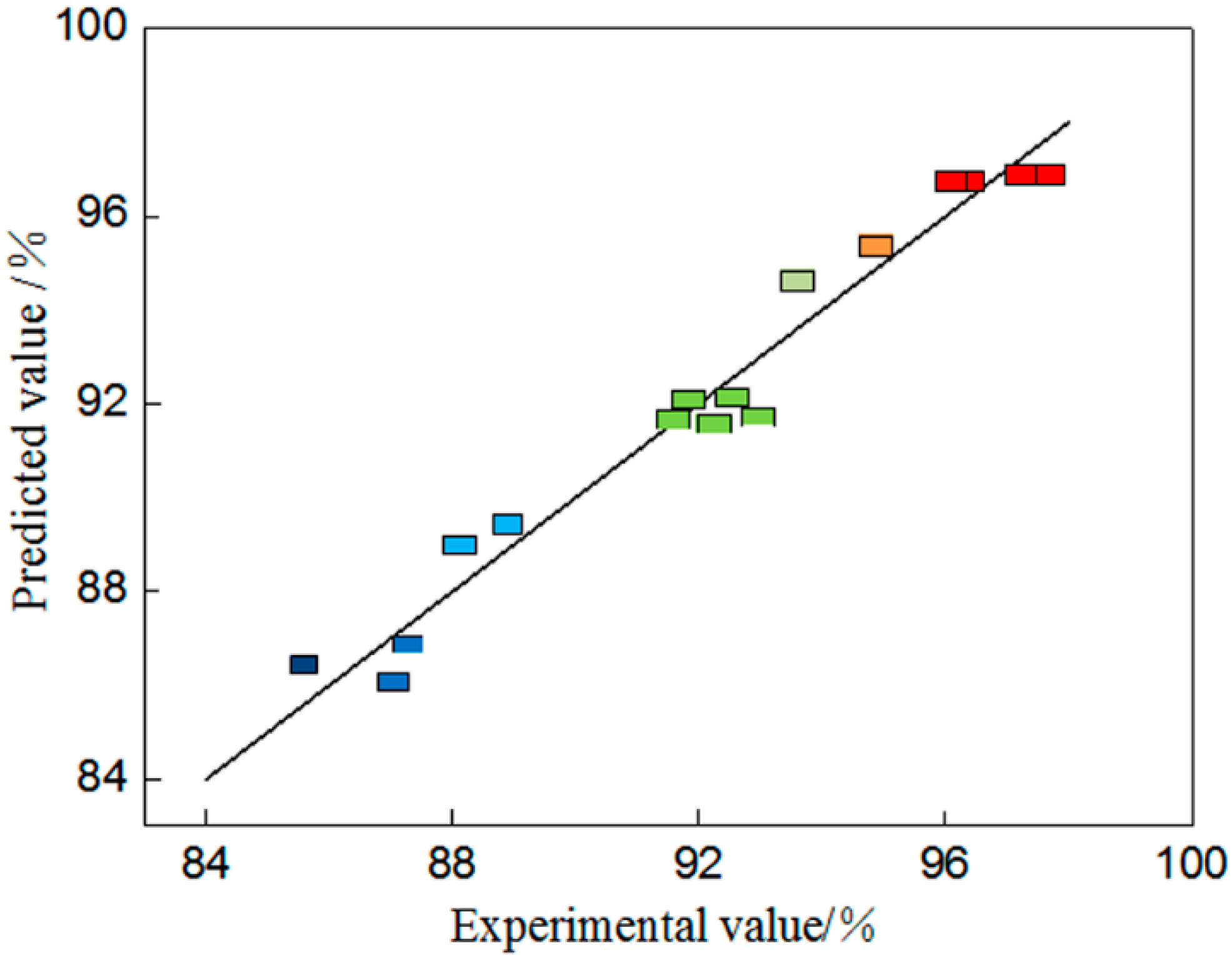 Metals 10 00050 g006 Metals 10 00050 g006