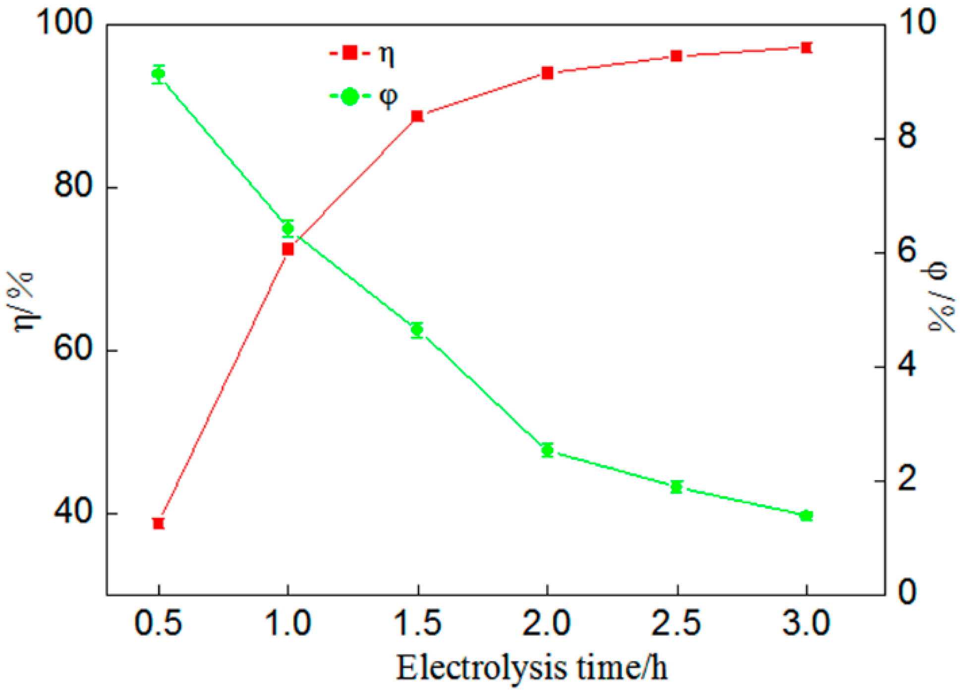 Metals 10 00050 g008 Metals 10 00050 g008