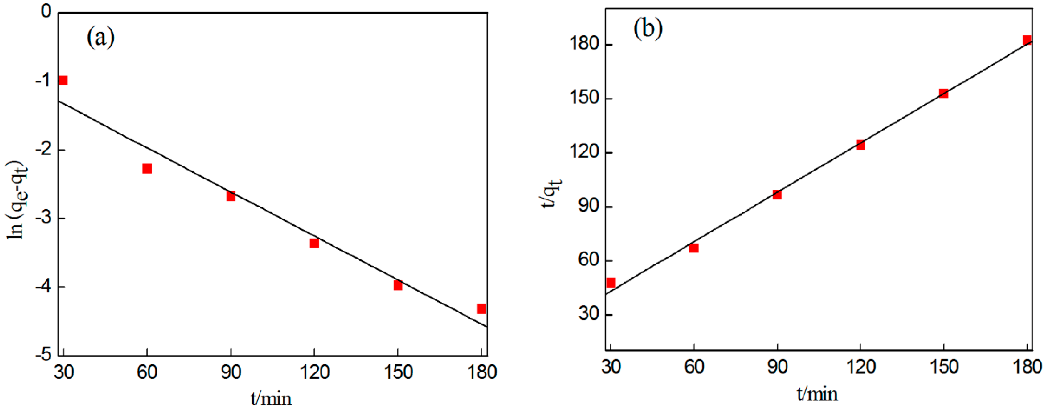 Metals 10 00050 g010 Metals 10 00050 g010