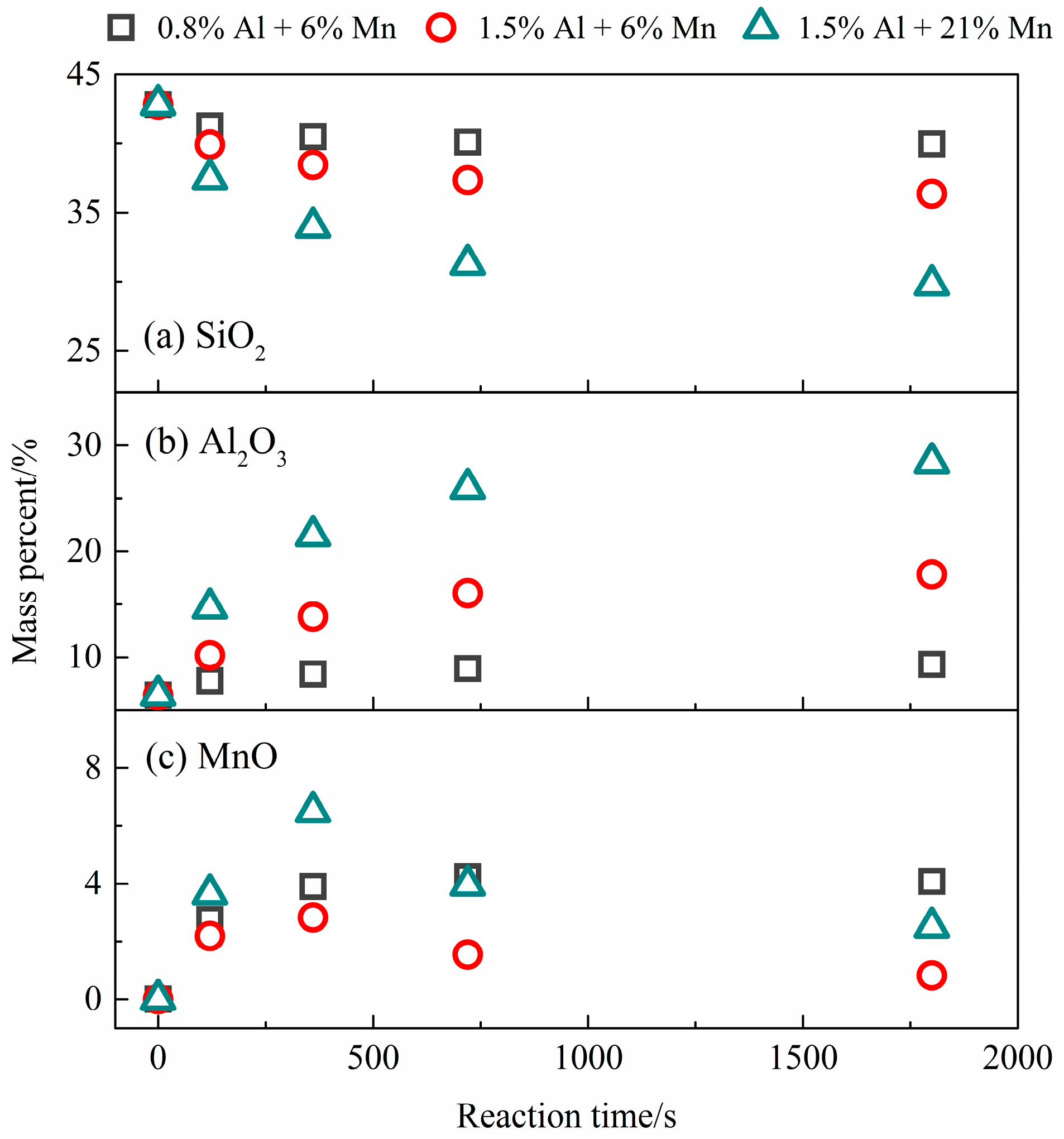 Metals 10 00051 g002 Metals 10 00051 g002