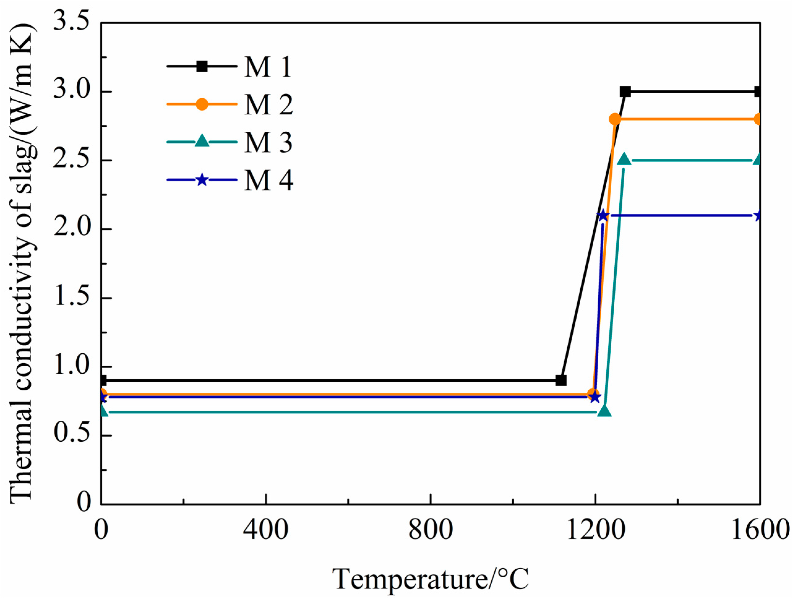 Metals 10 00051 g004 Metals 10 00051 g004