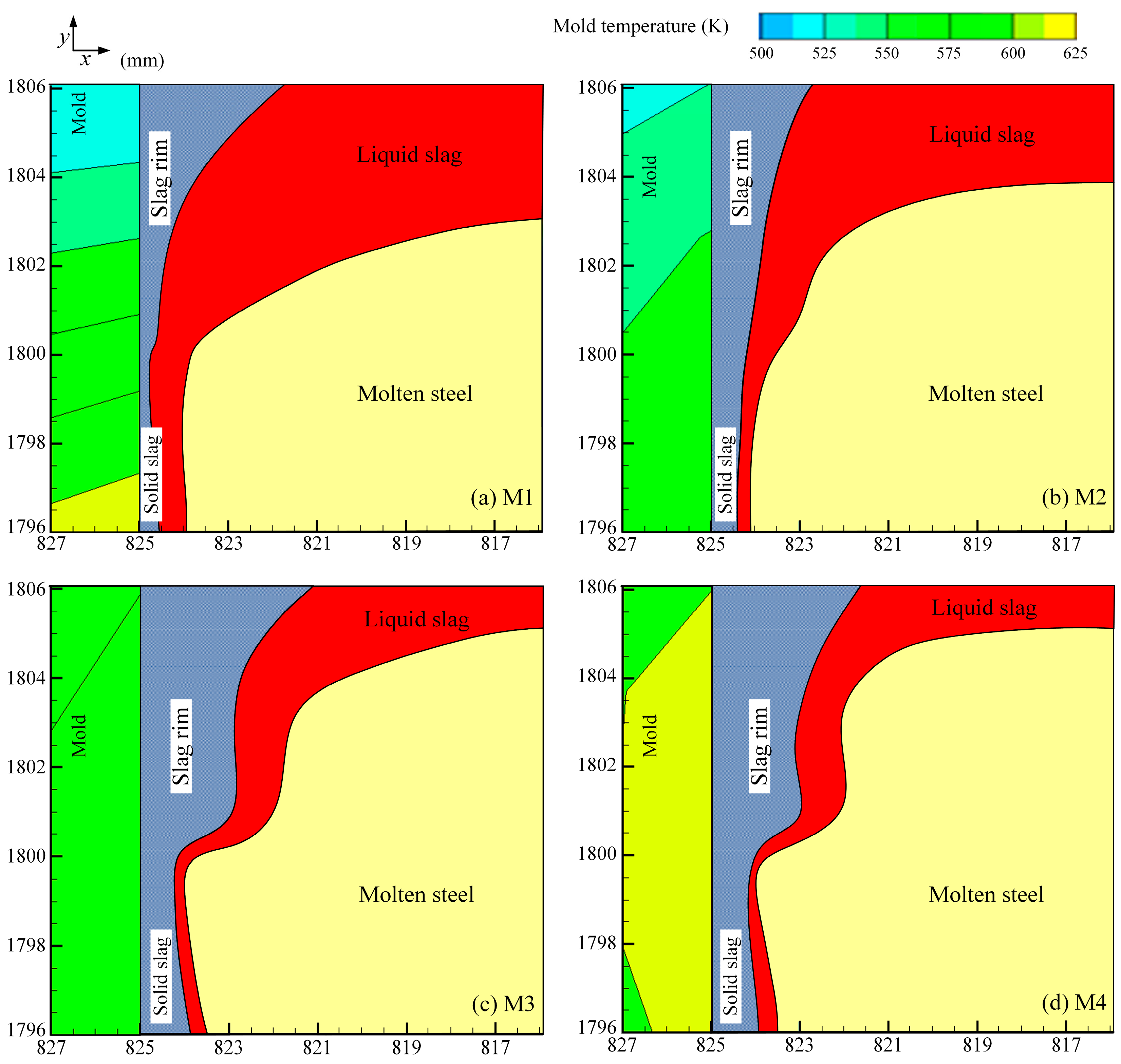 Metals 10 00051 g005 Metals 10 00051 g005