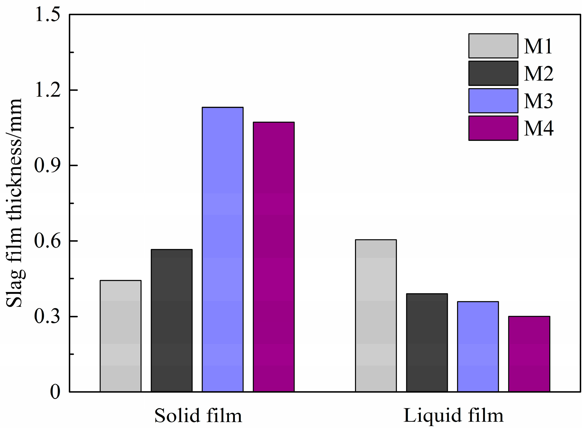 Metals 10 00051 g006 Metals 10 00051 g006