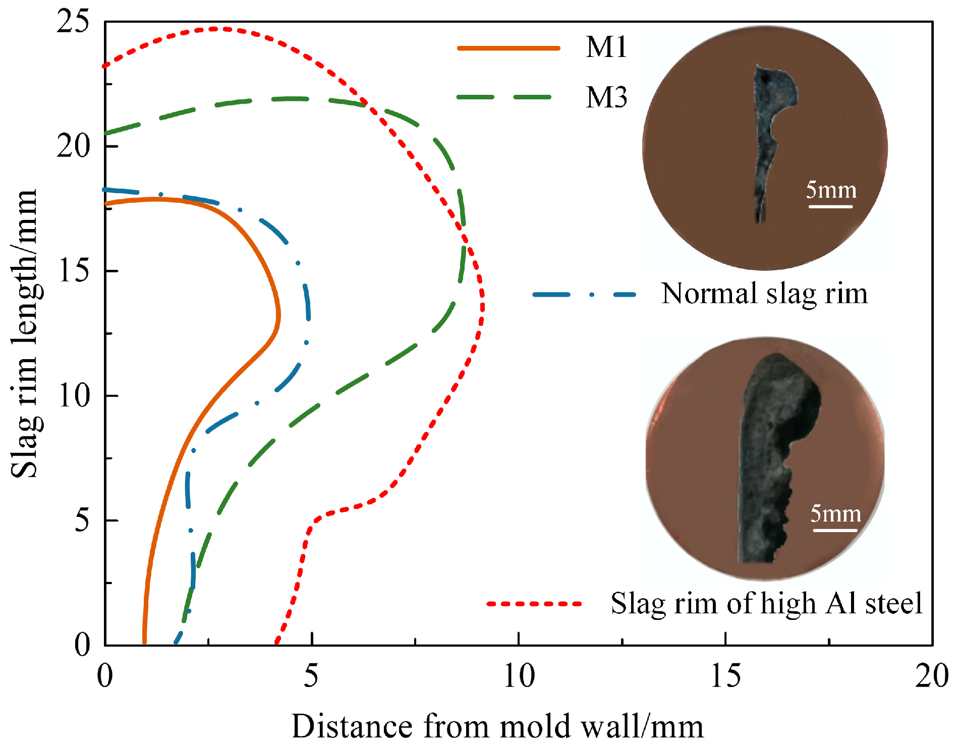 Metals 10 00051 g007 Metals 10 00051 g007