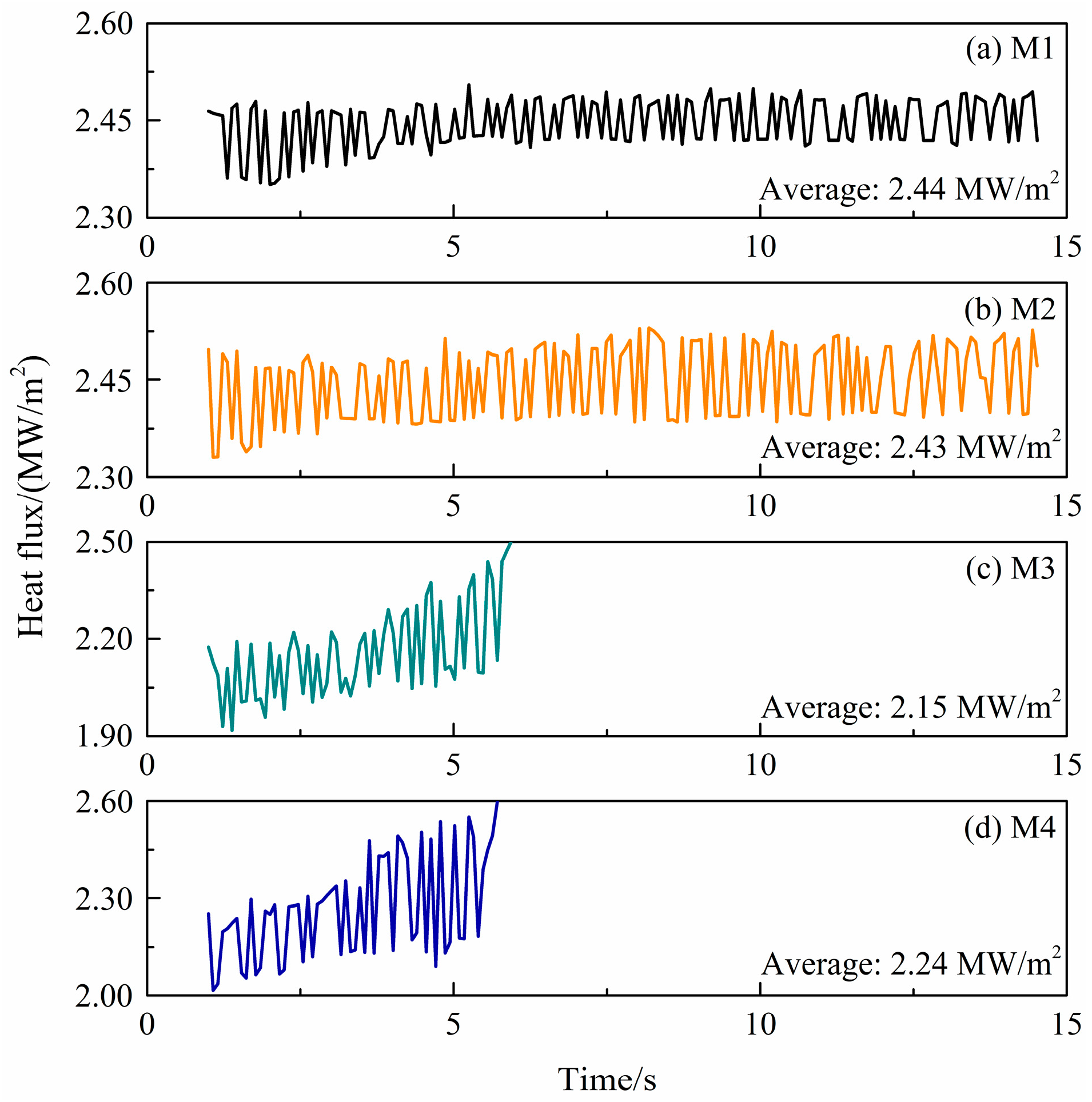 Metals 10 00051 g010 Metals 10 00051 g010