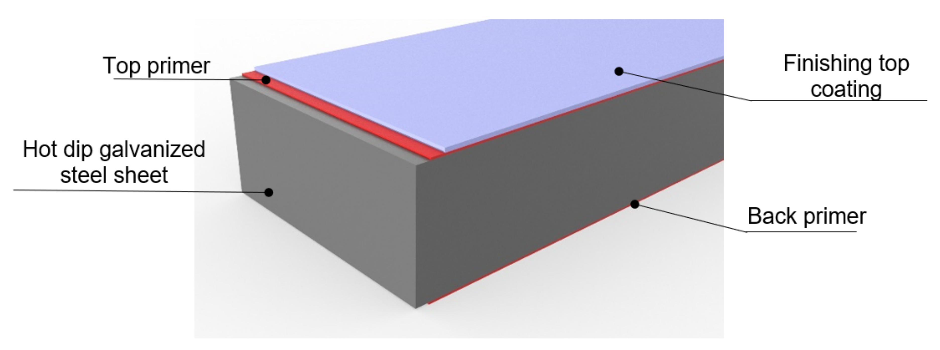 Metals 10 00053 g001 Metals 10 00053 g001