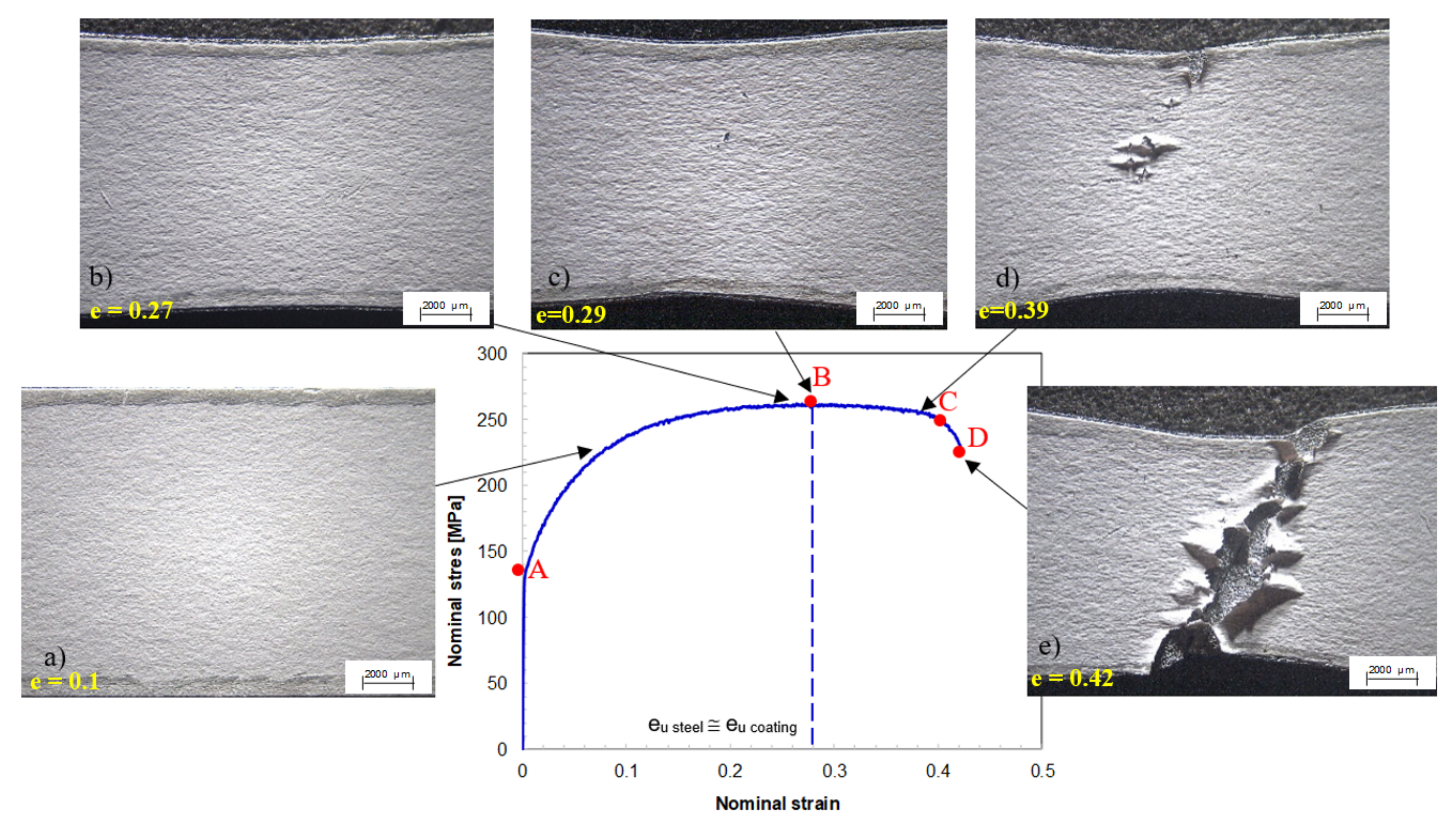 Metals 10 00053 g009 Metals 10 00053 g009