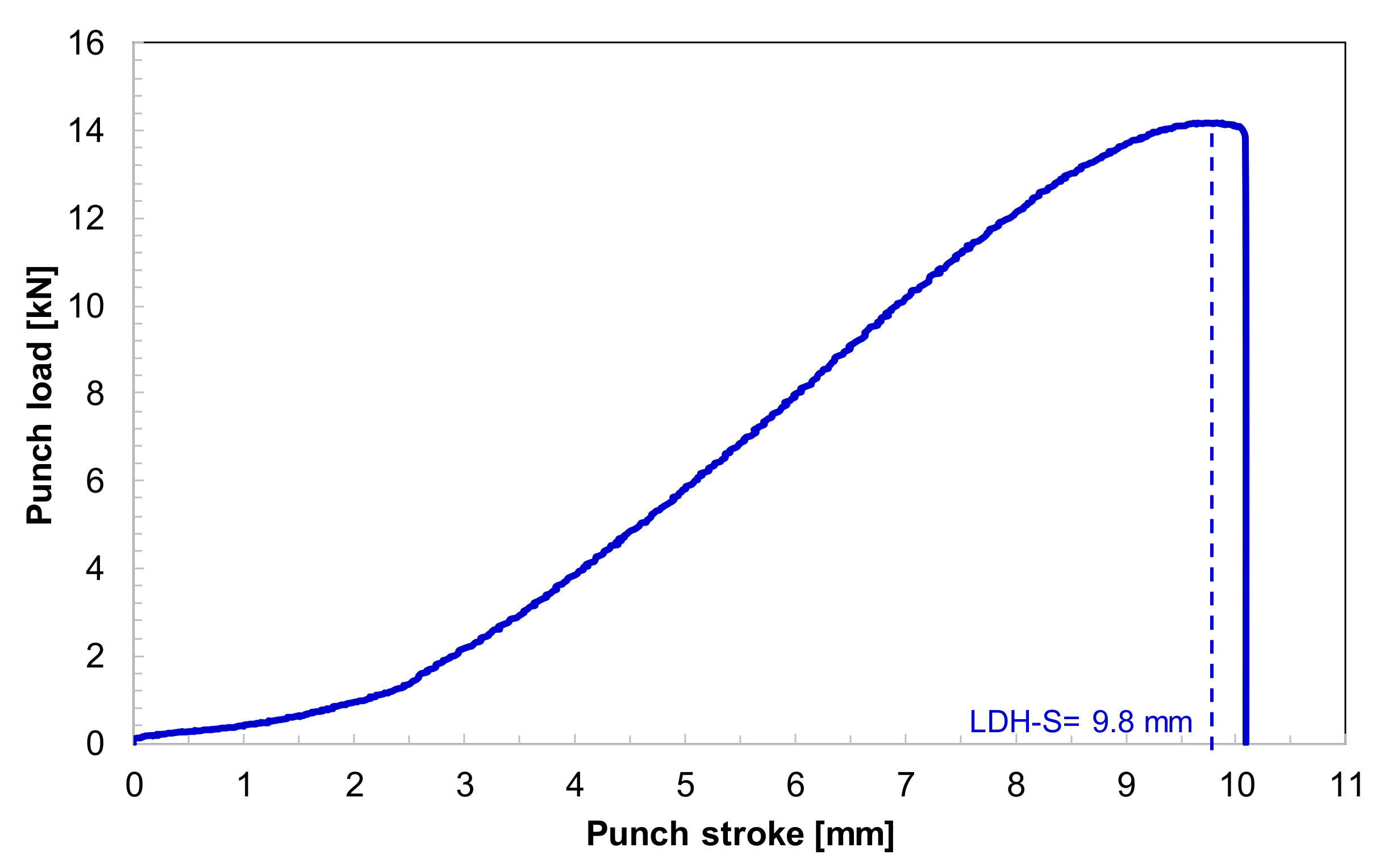 Metals 10 00053 g013 Metals 10 00053 g013