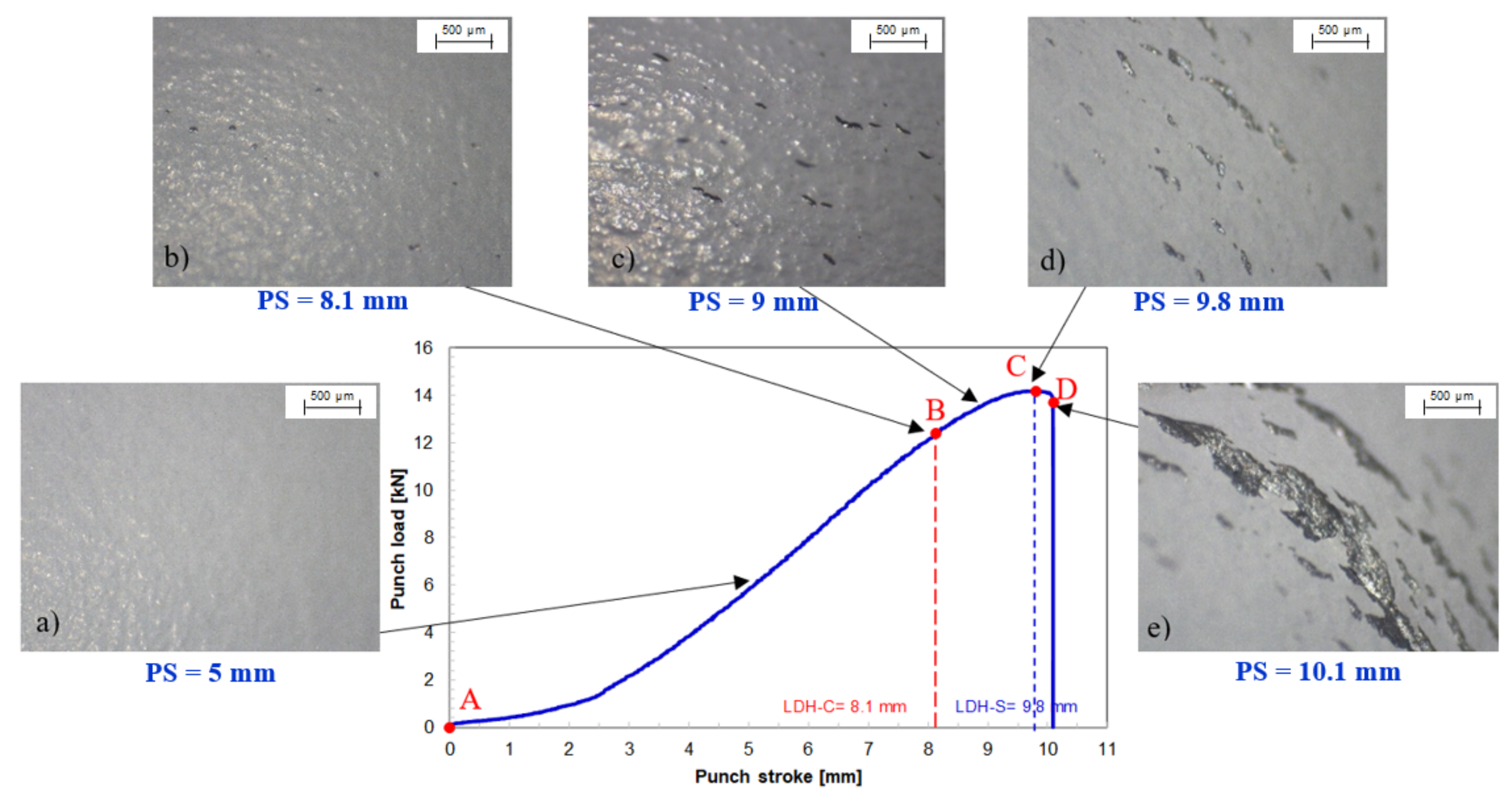 Metals 10 00053 g014 Metals 10 00053 g014