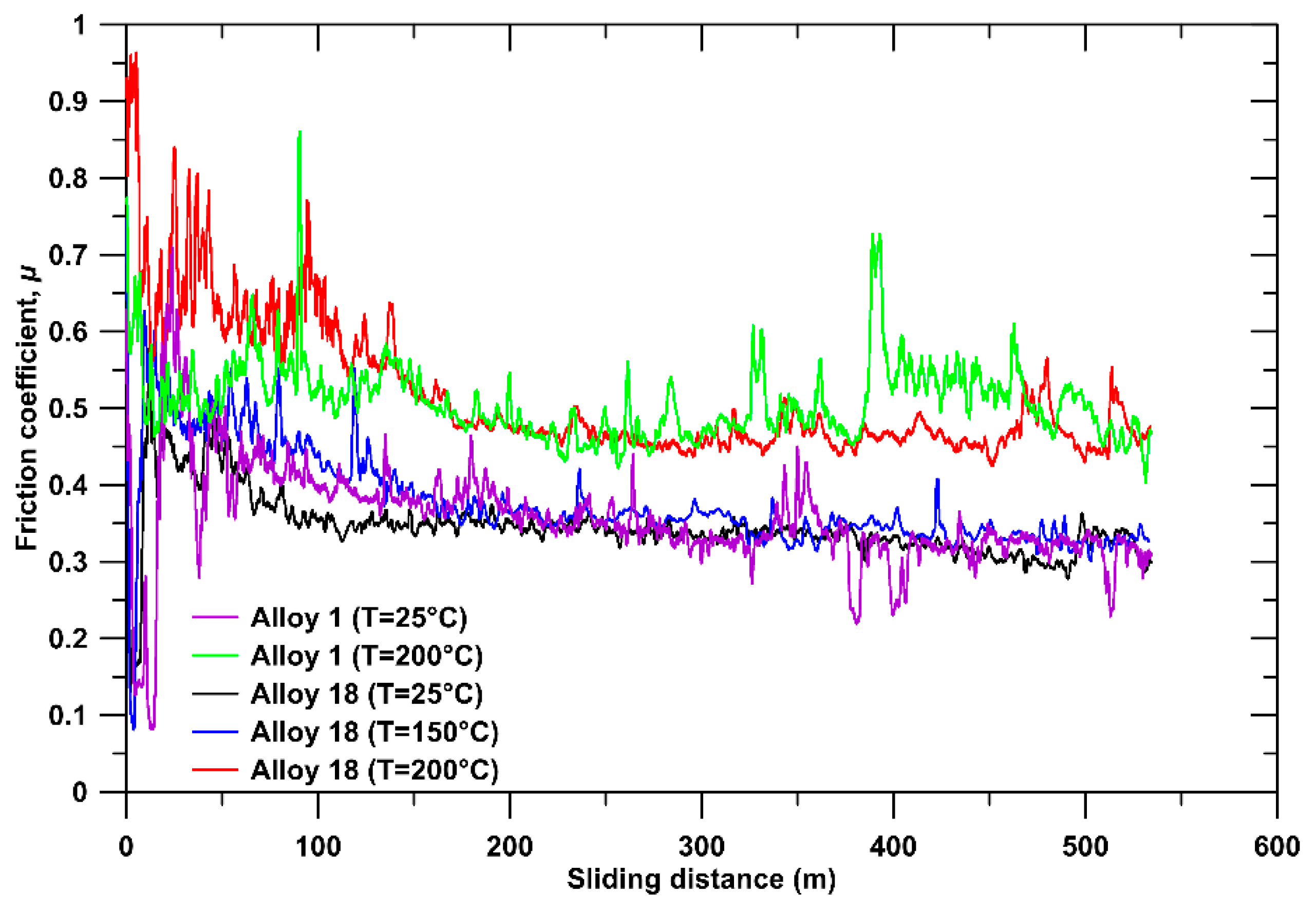 Metals 10 00055 g012