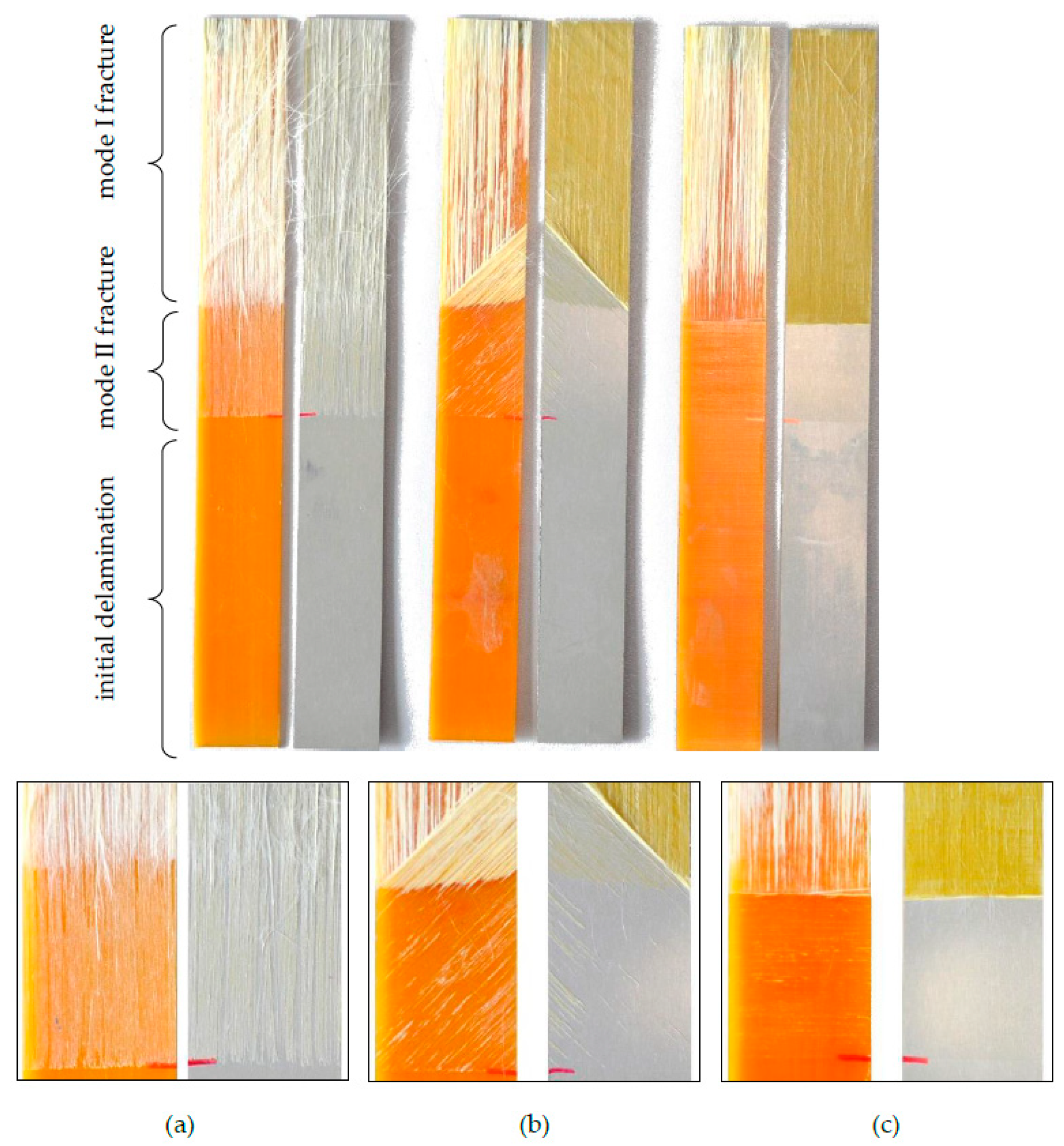 Metals 10 00056 g006