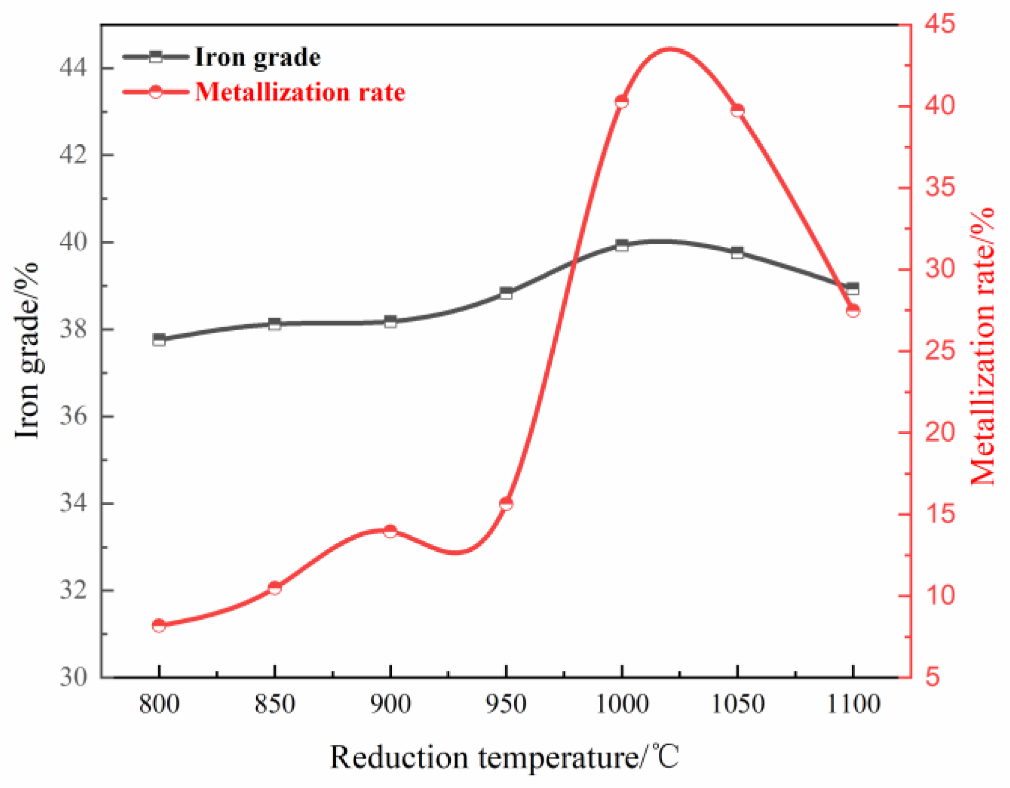 Metals 10 00057 g004 Metals 10 00057 g004