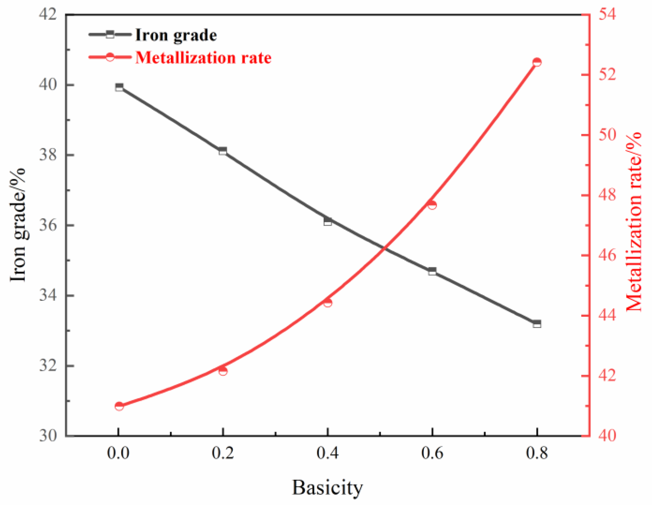 Metals 10 00057 g006 Metals 10 00057 g006