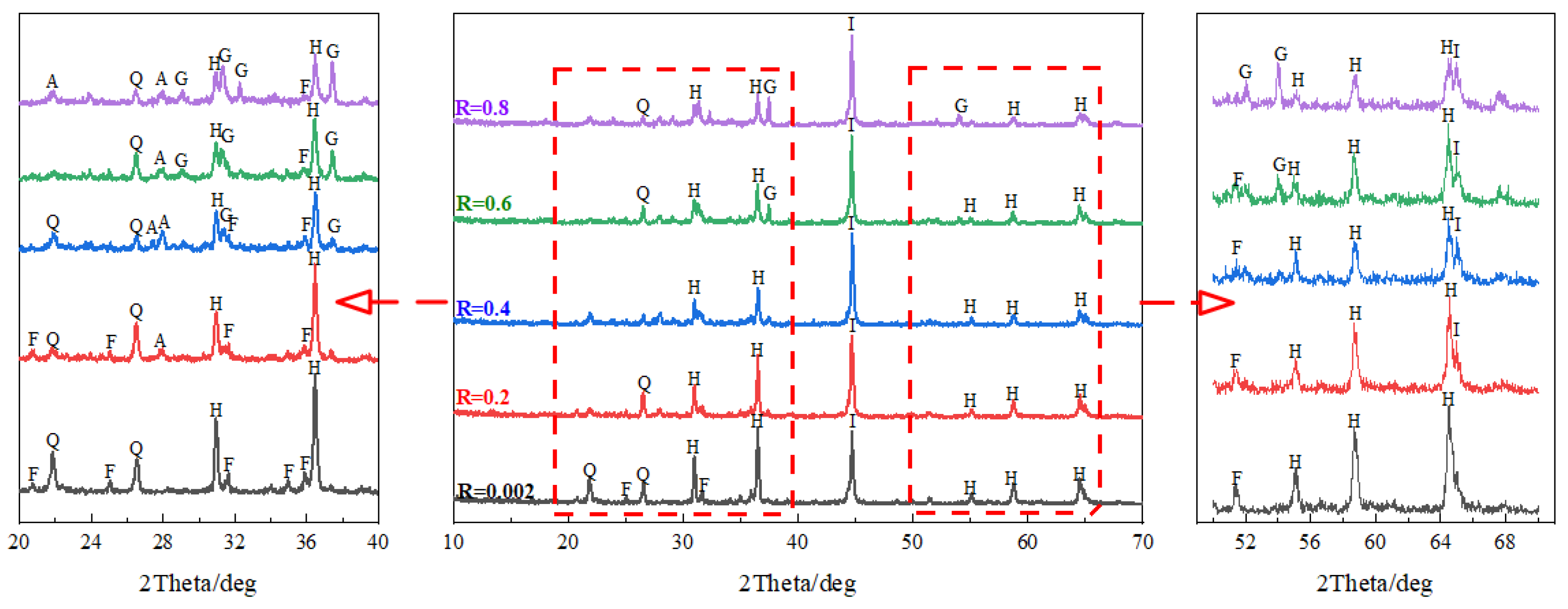 Metals 10 00057 g007 Metals 10 00057 g007