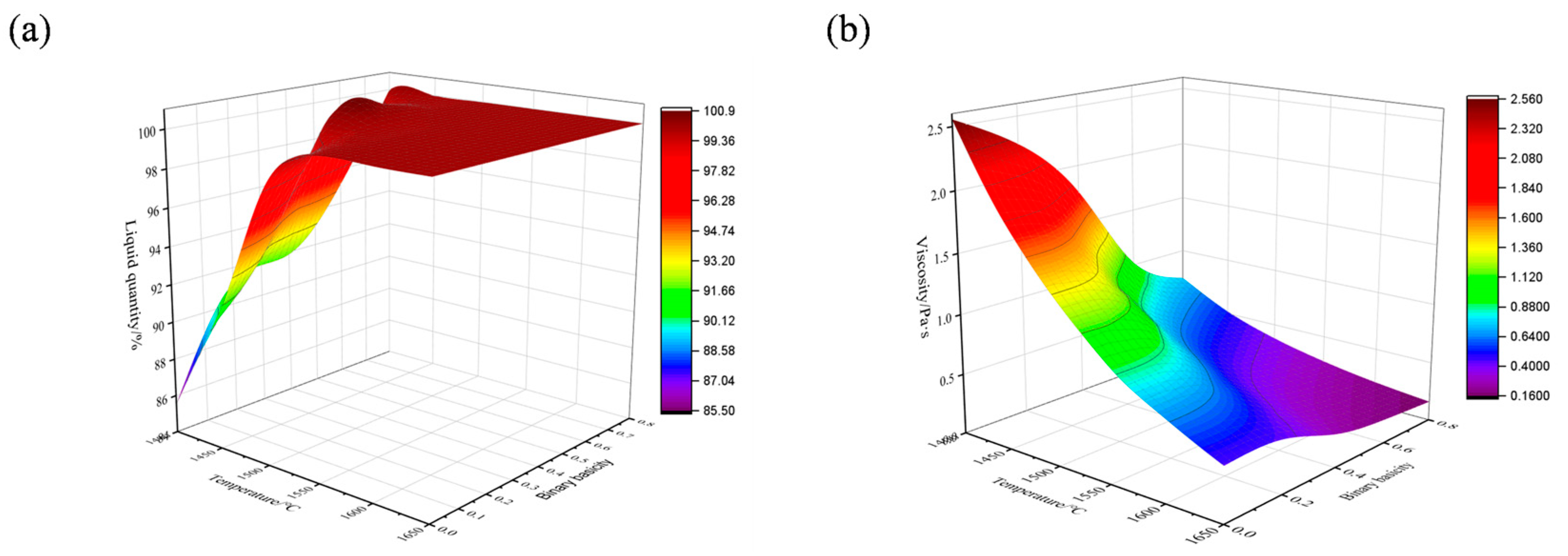Metals 10 00057 g009 Metals 10 00057 g009