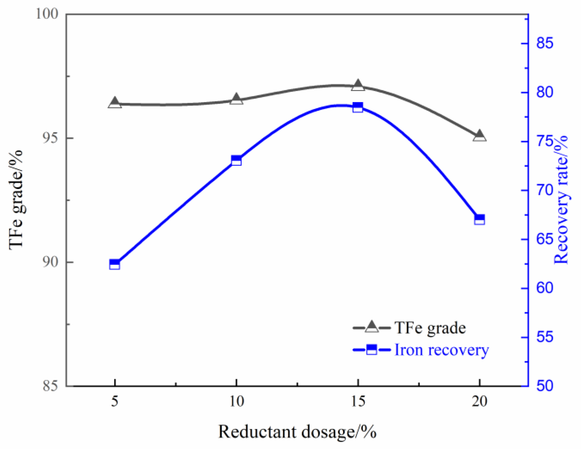 Metals 10 00057 g011 Metals 10 00057 g011