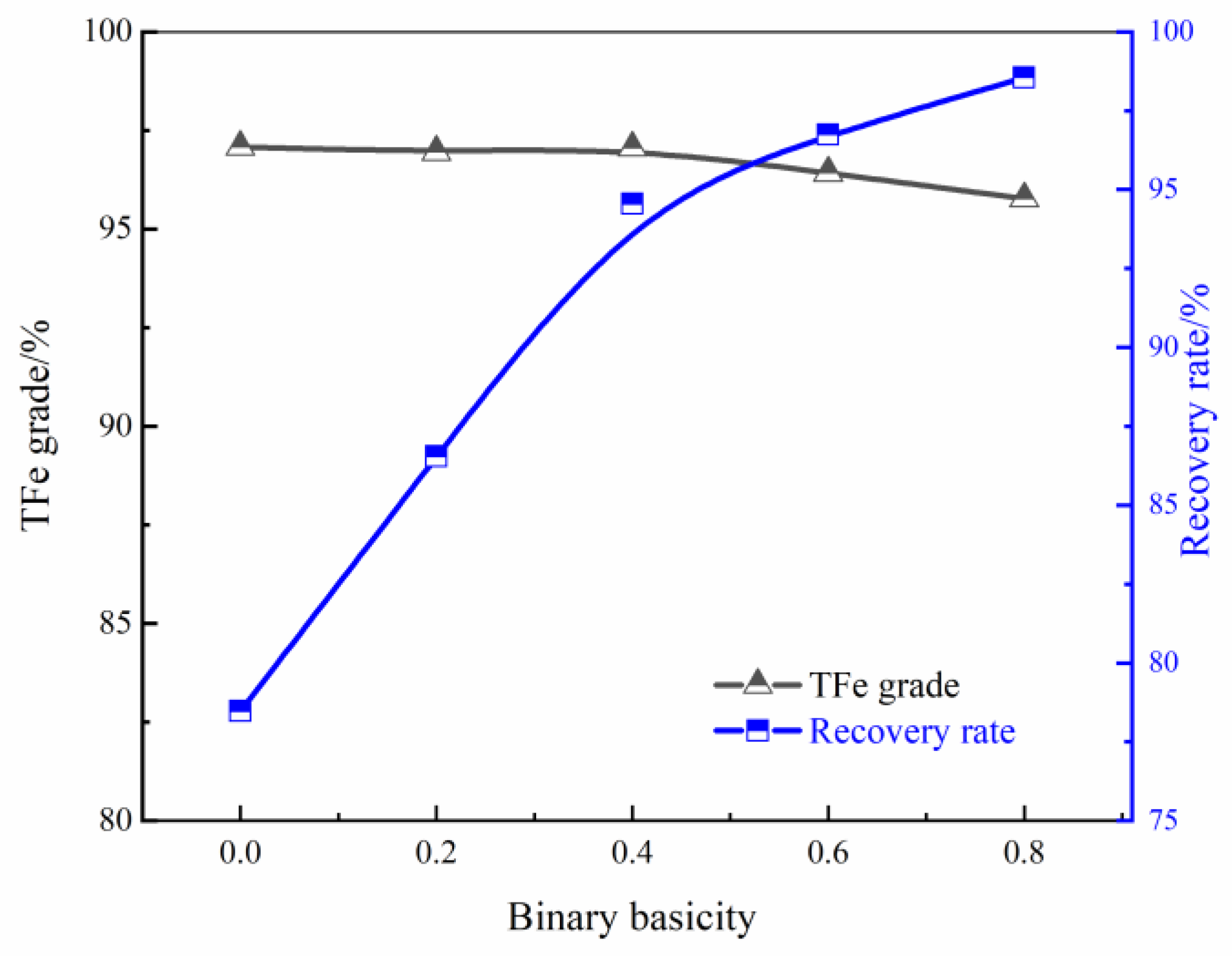 Metals 10 00057 g012 Metals 10 00057 g012