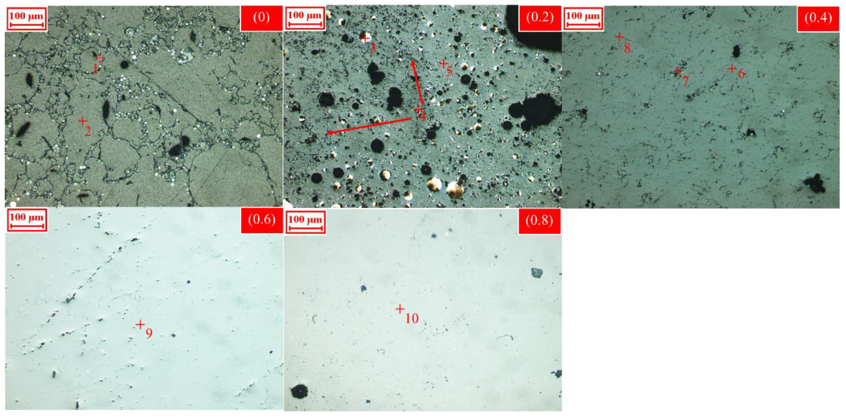 Metals 10 00057 g014 Metals 10 00057 g014