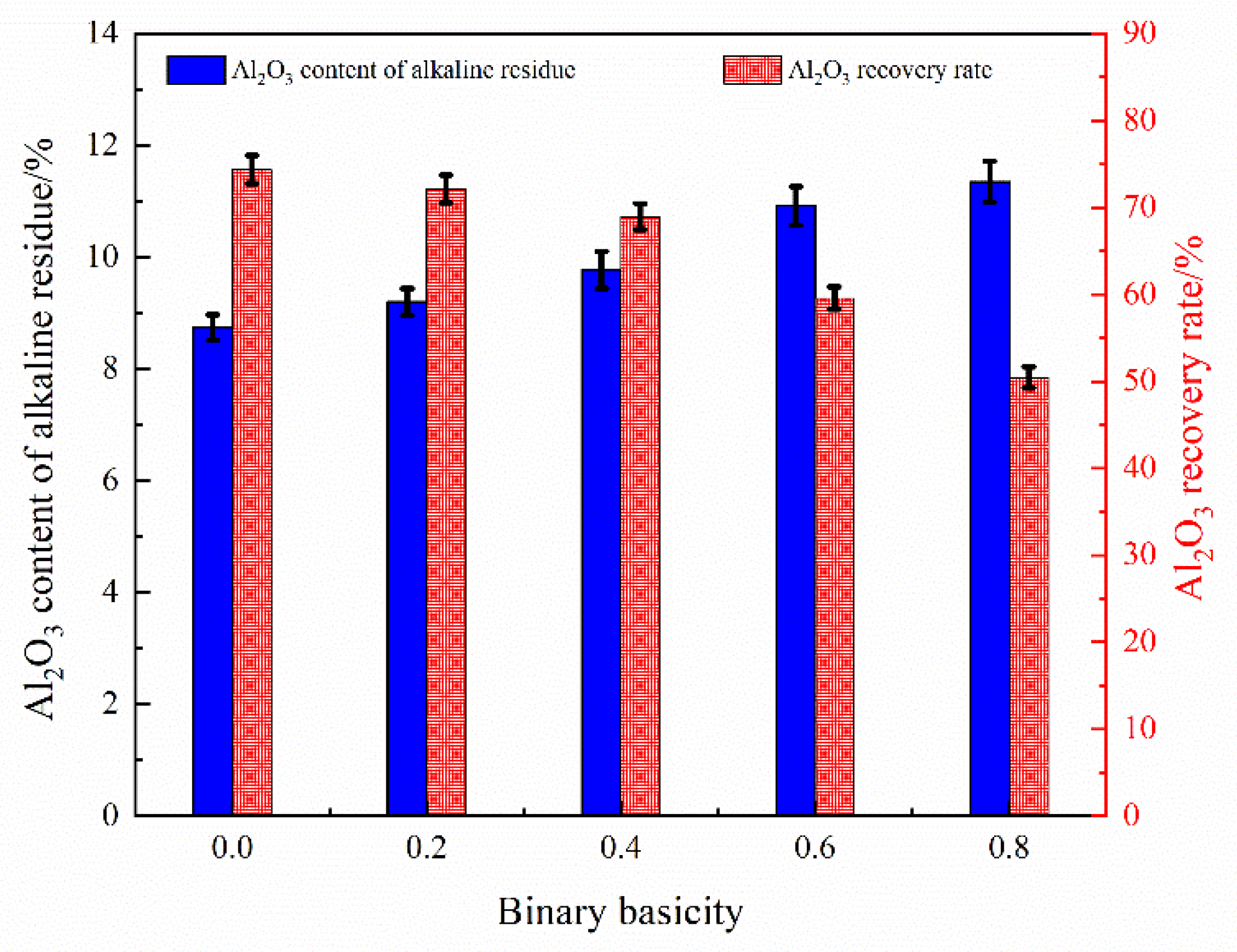 Metals 10 00057 g015 Metals 10 00057 g015