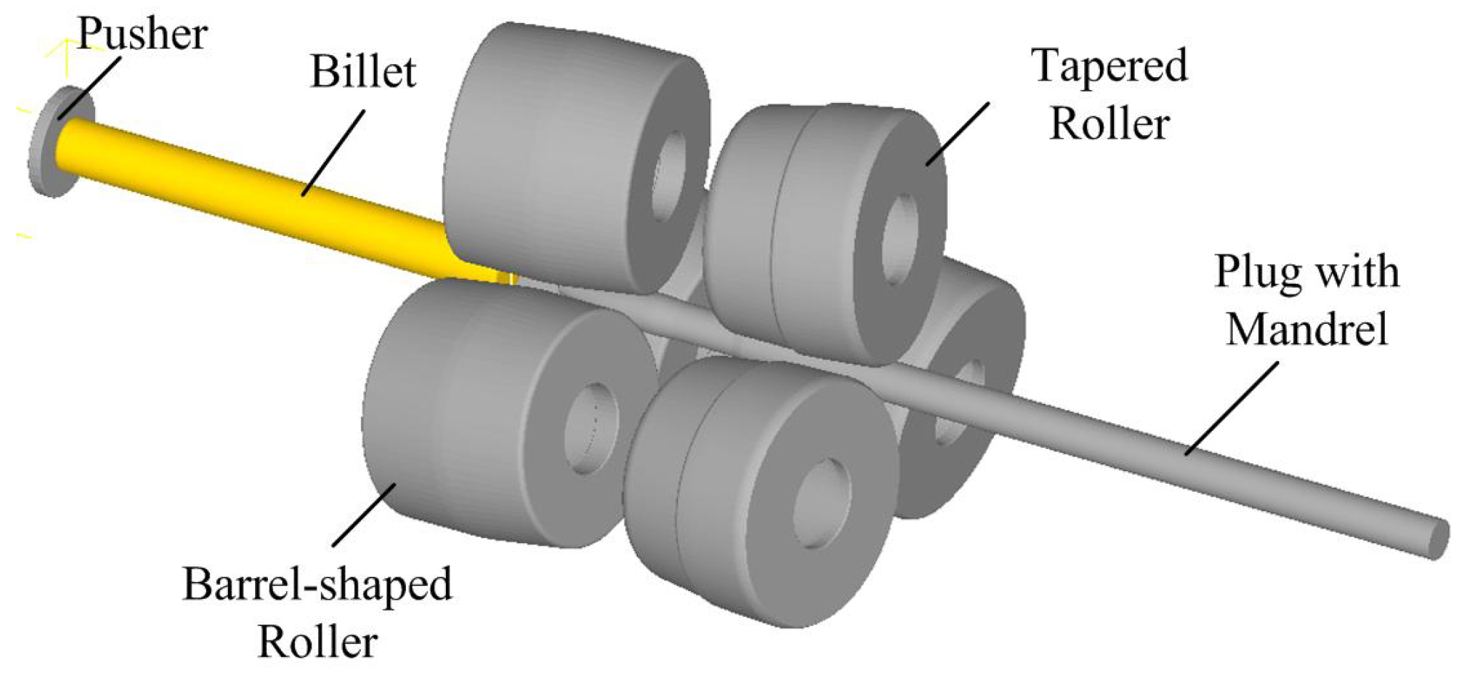 Metals 10 00059 g003 Metals 10 00059 g003