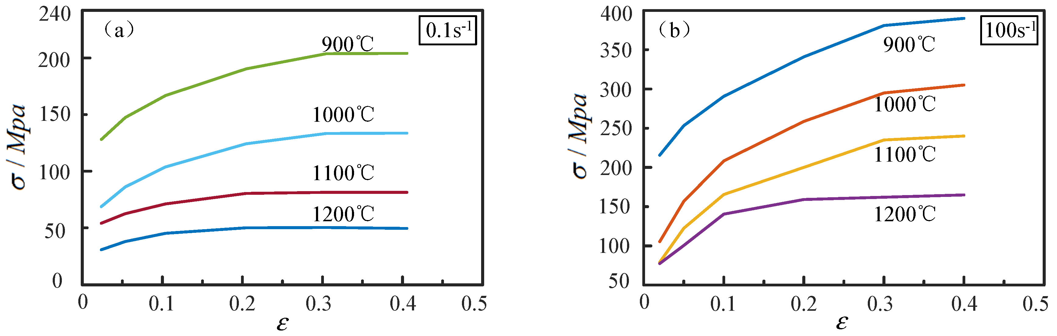 Metals 10 00059 g004 Metals 10 00059 g004
