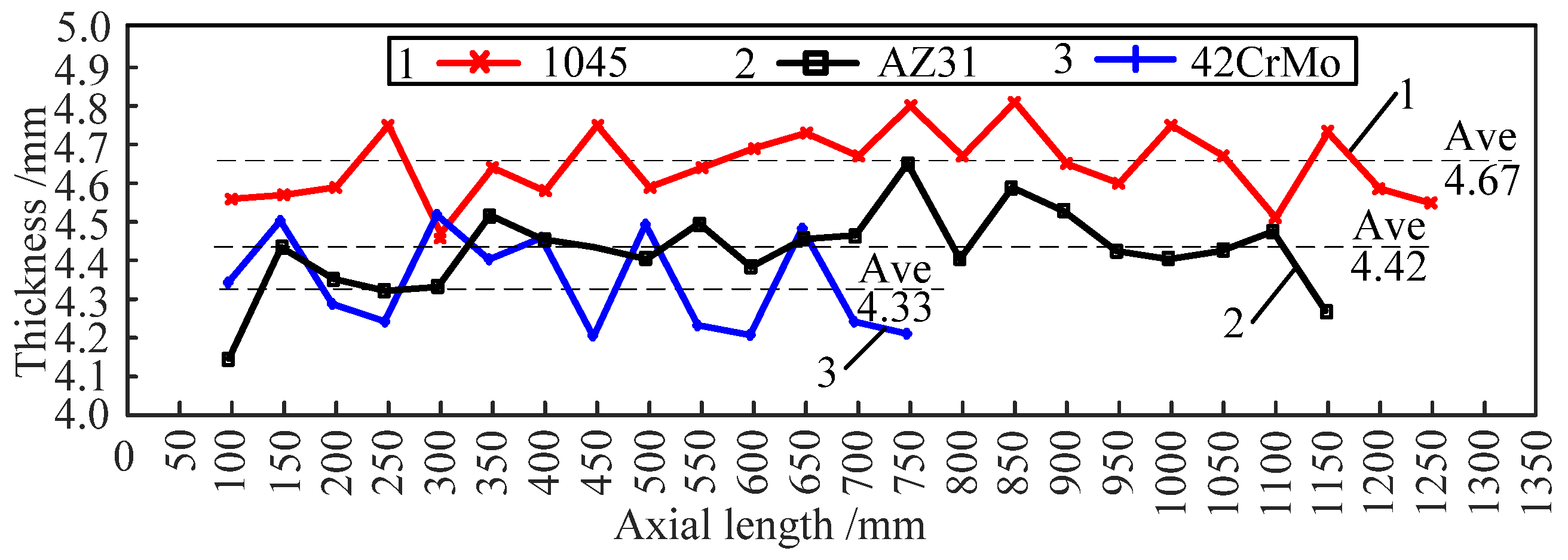 Metals 10 00059 g010 Metals 10 00059 g010