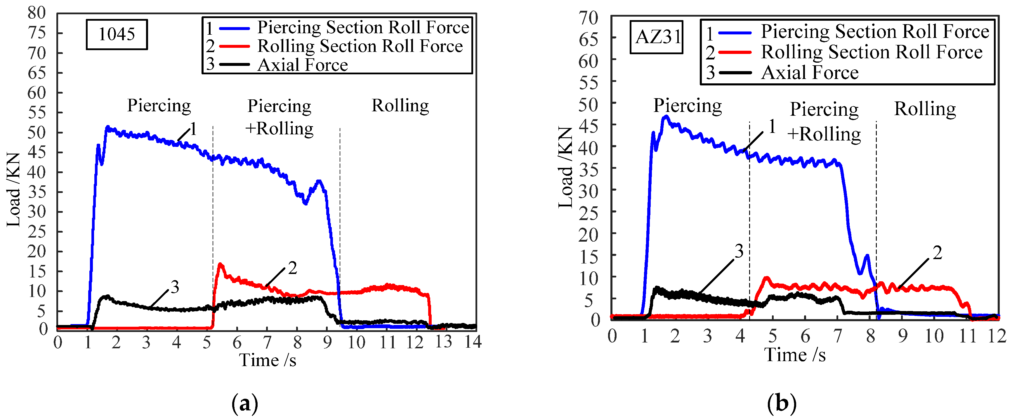 Metals 10 00059 g011a Metals 10 00059 g011a