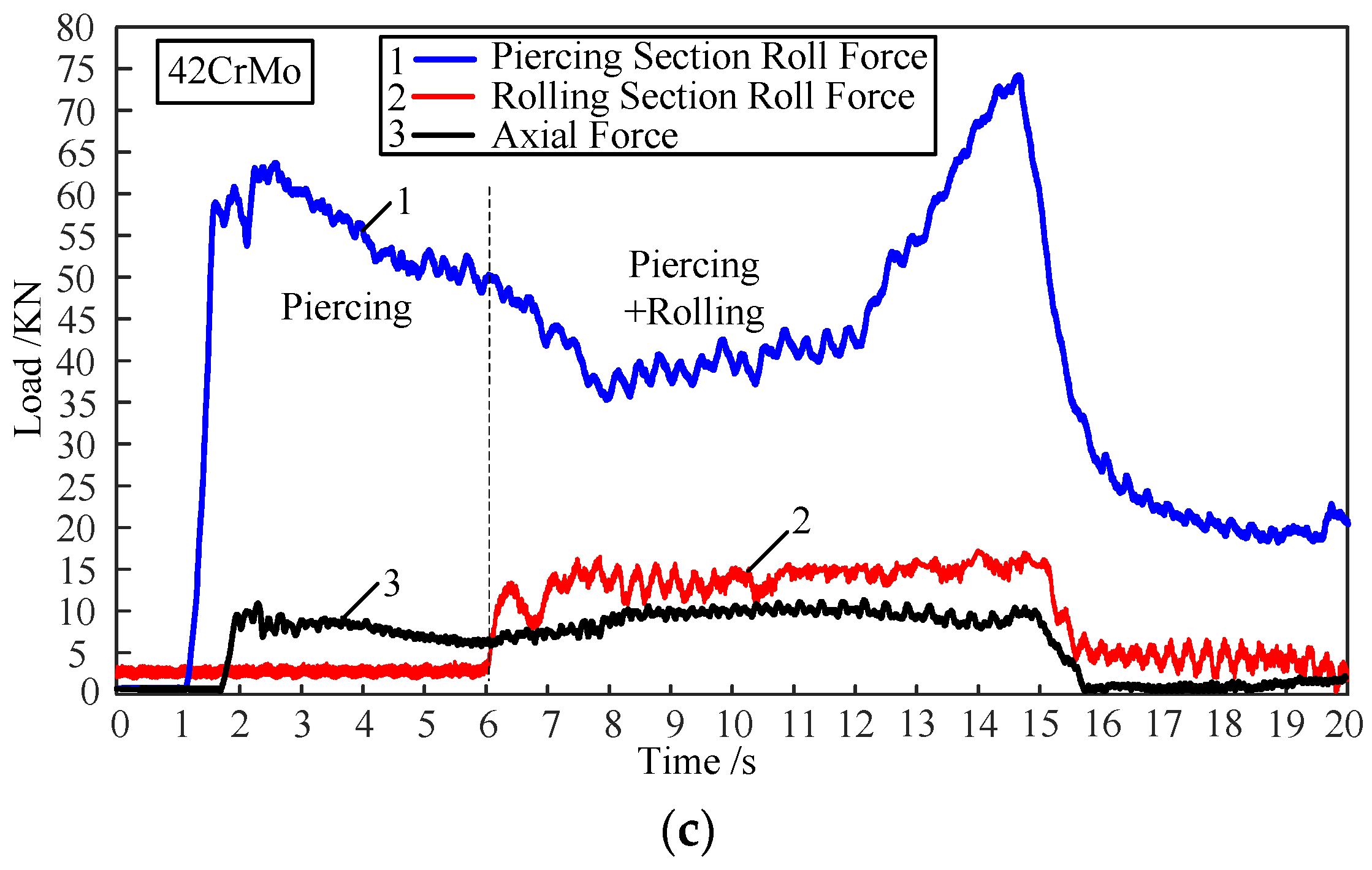 Metals 10 00059 g011b Metals 10 00059 g011b
