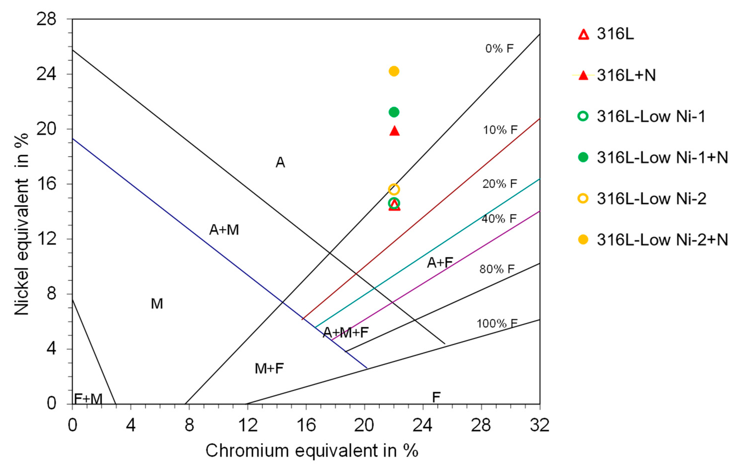 Metals 10 00061 g002