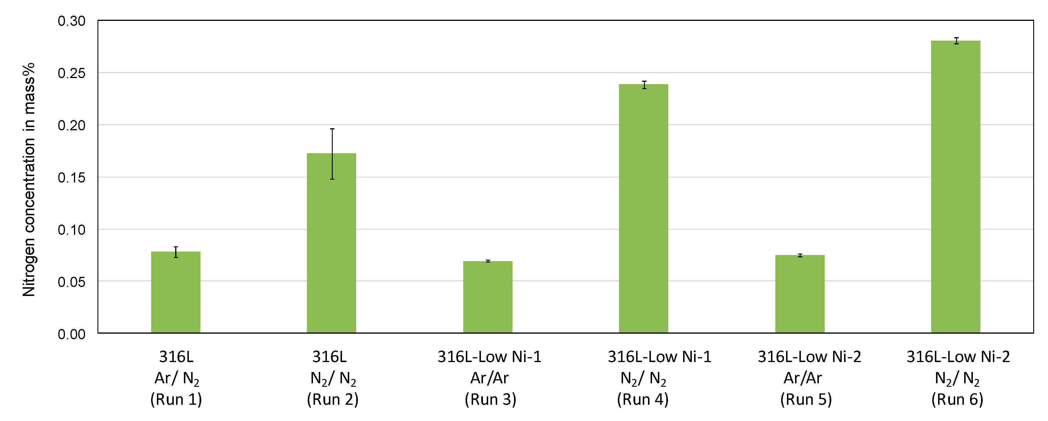 Metals 10 00061 g006