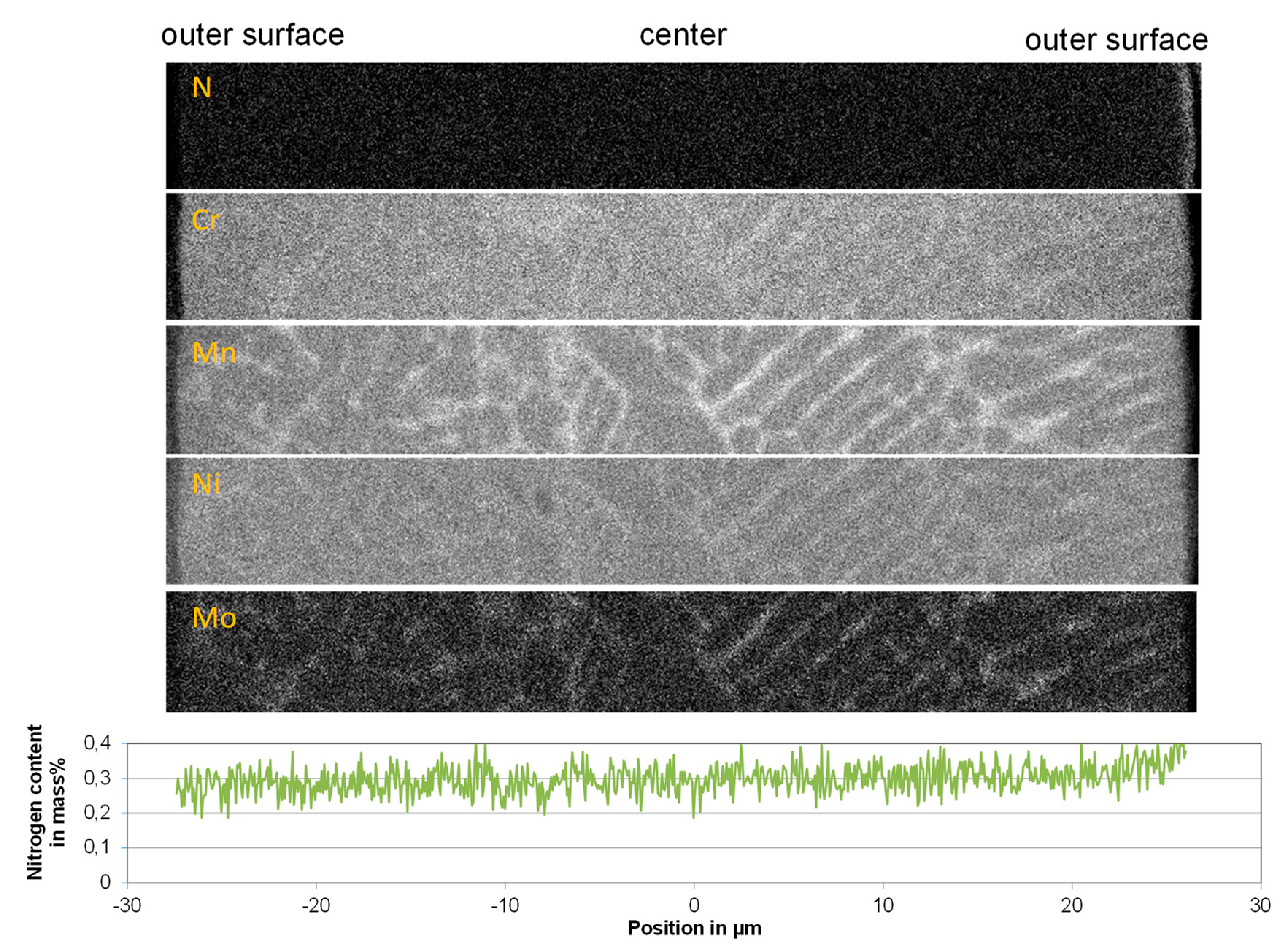 Metals 10 00061 g009