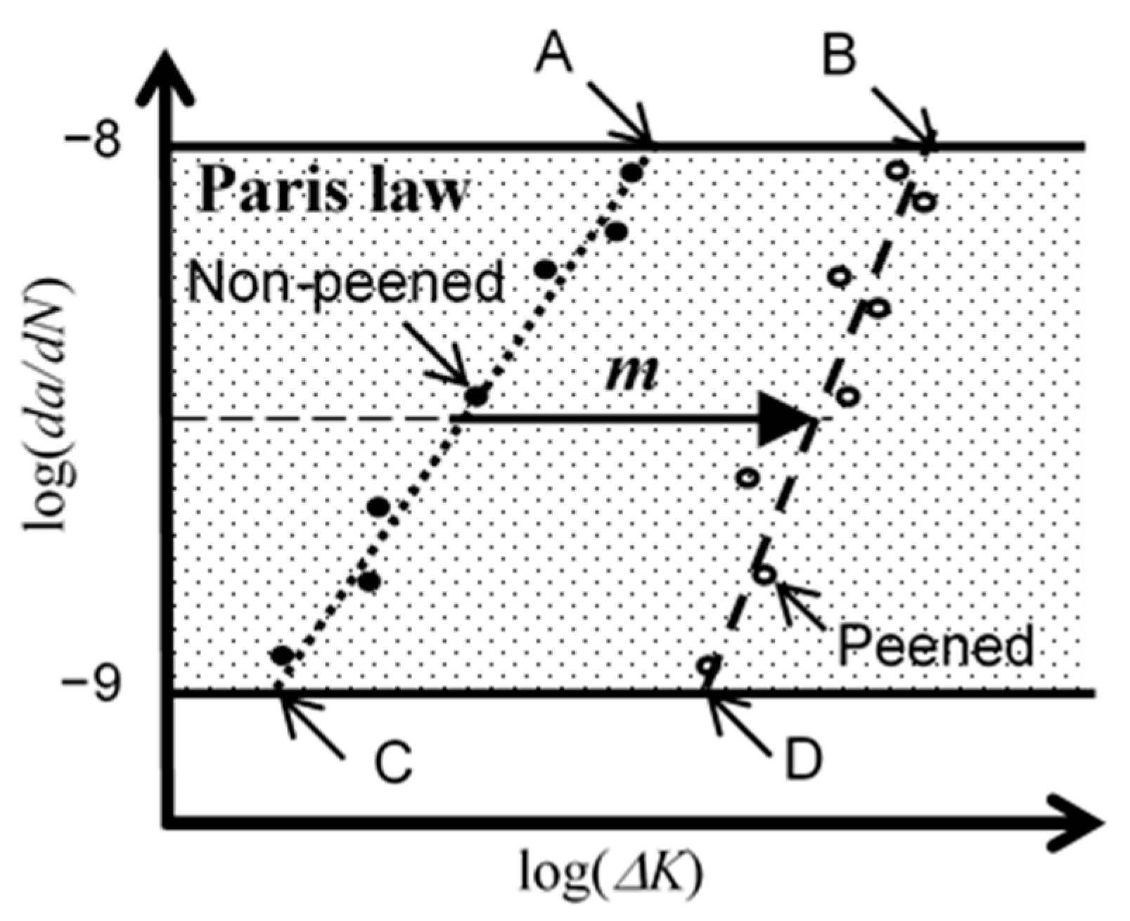 Metals 10 00063 g004 Metals 10 00063 g004