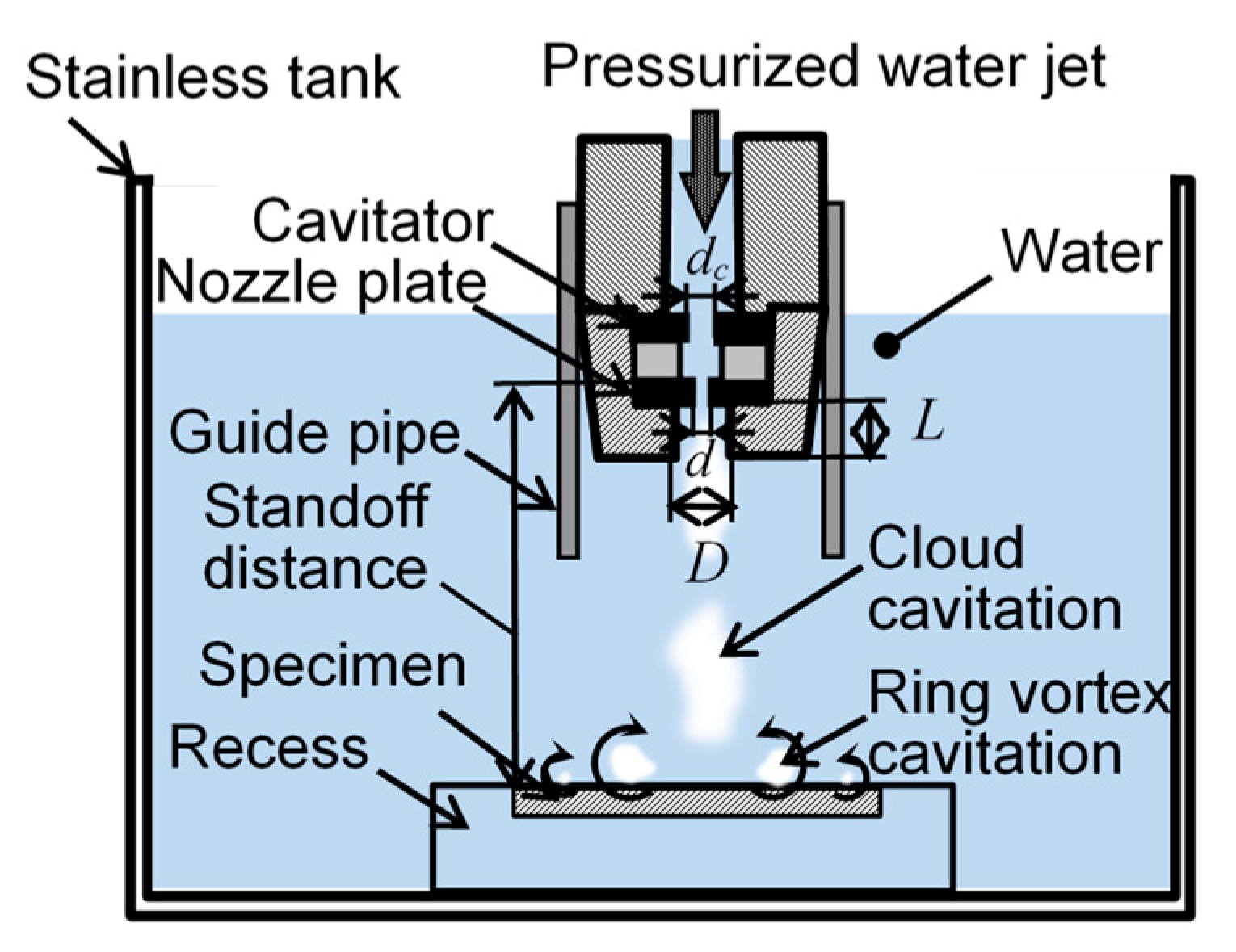 Metals 10 00063 g005 Metals 10 00063 g005