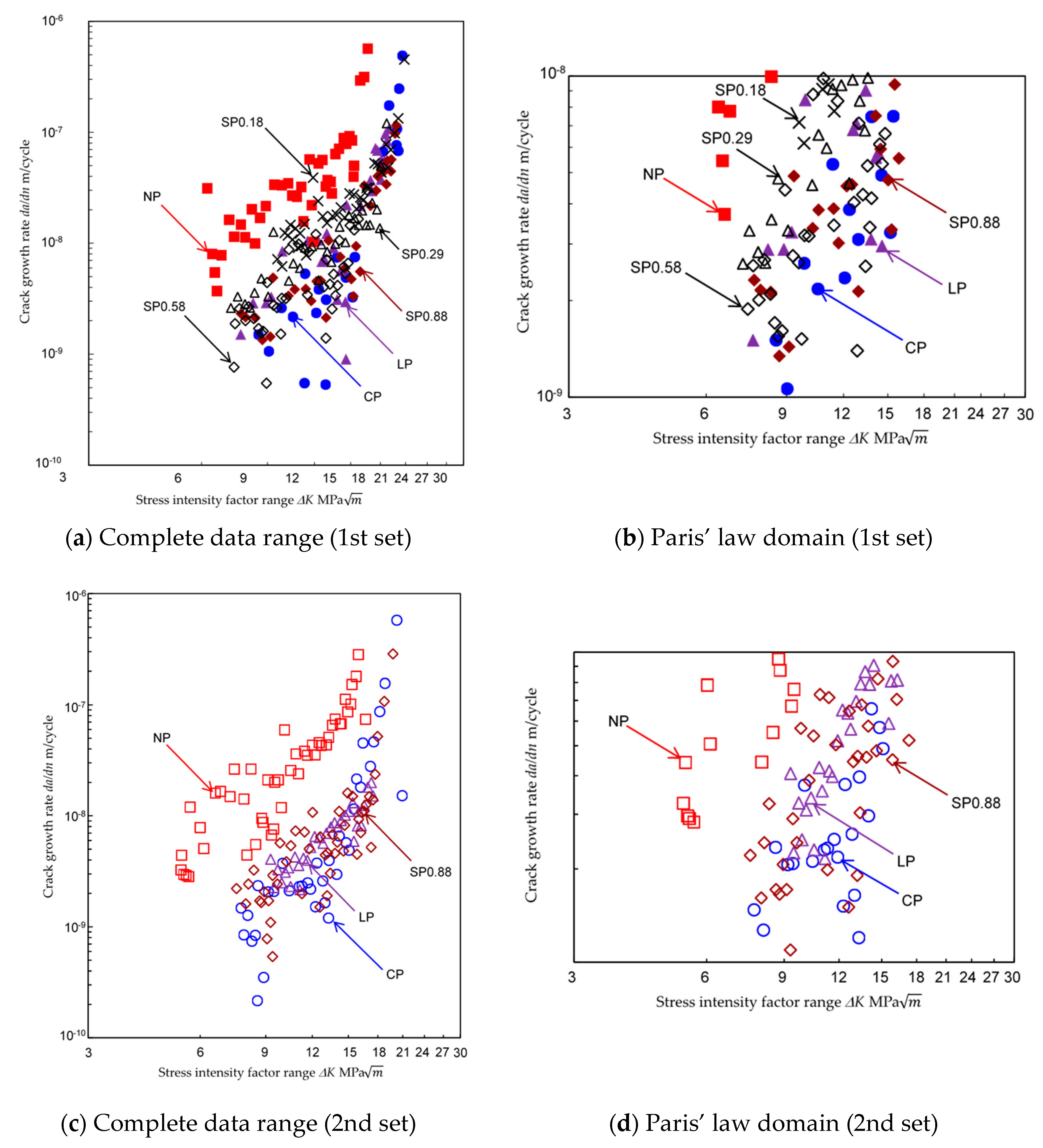Metals 10 00063 g011 Metals 10 00063 g011
