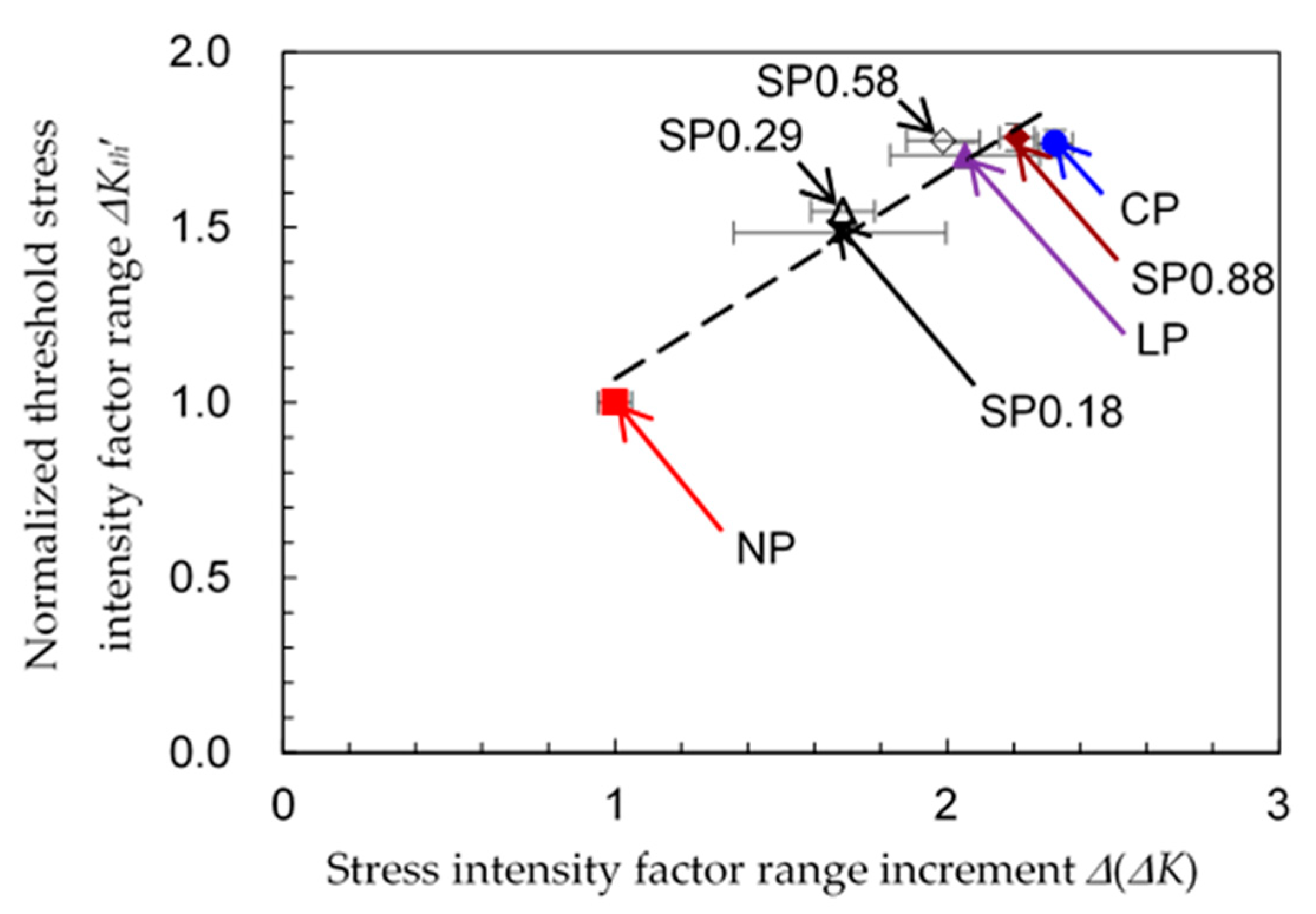 Metals 10 00063 g013 Metals 10 00063 g013