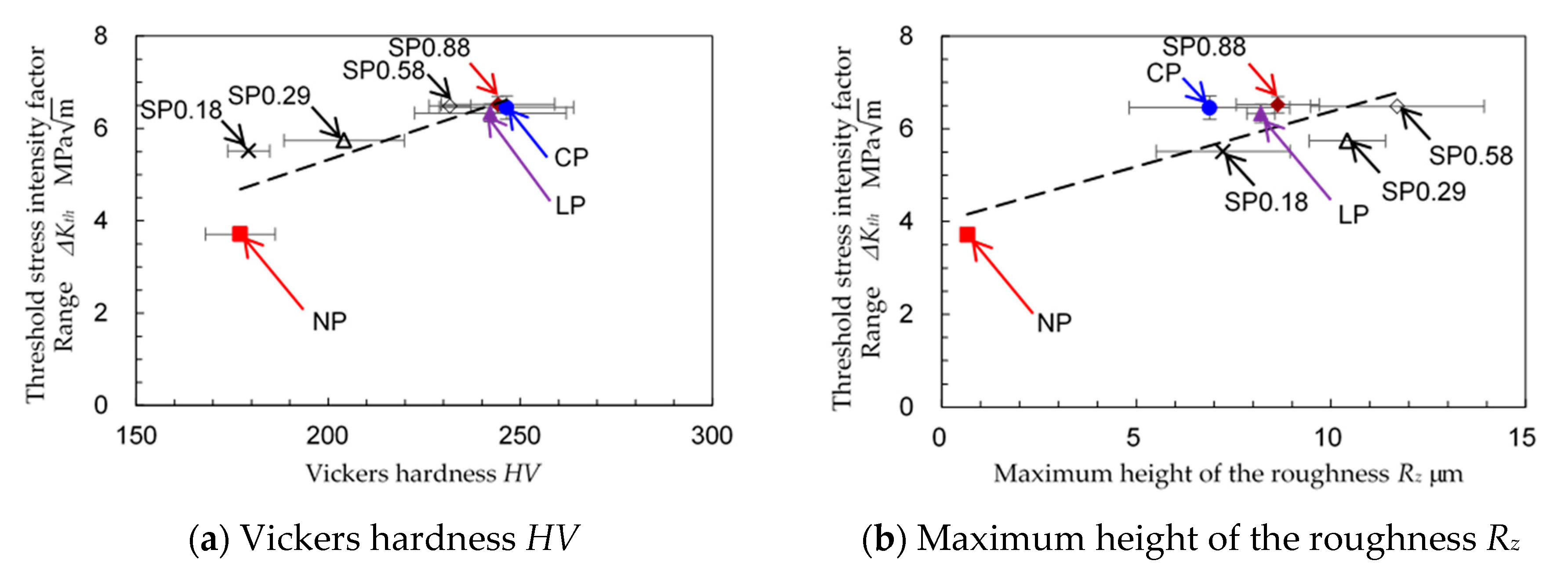Metals 10 00063 g014a Metals 10 00063 g014a