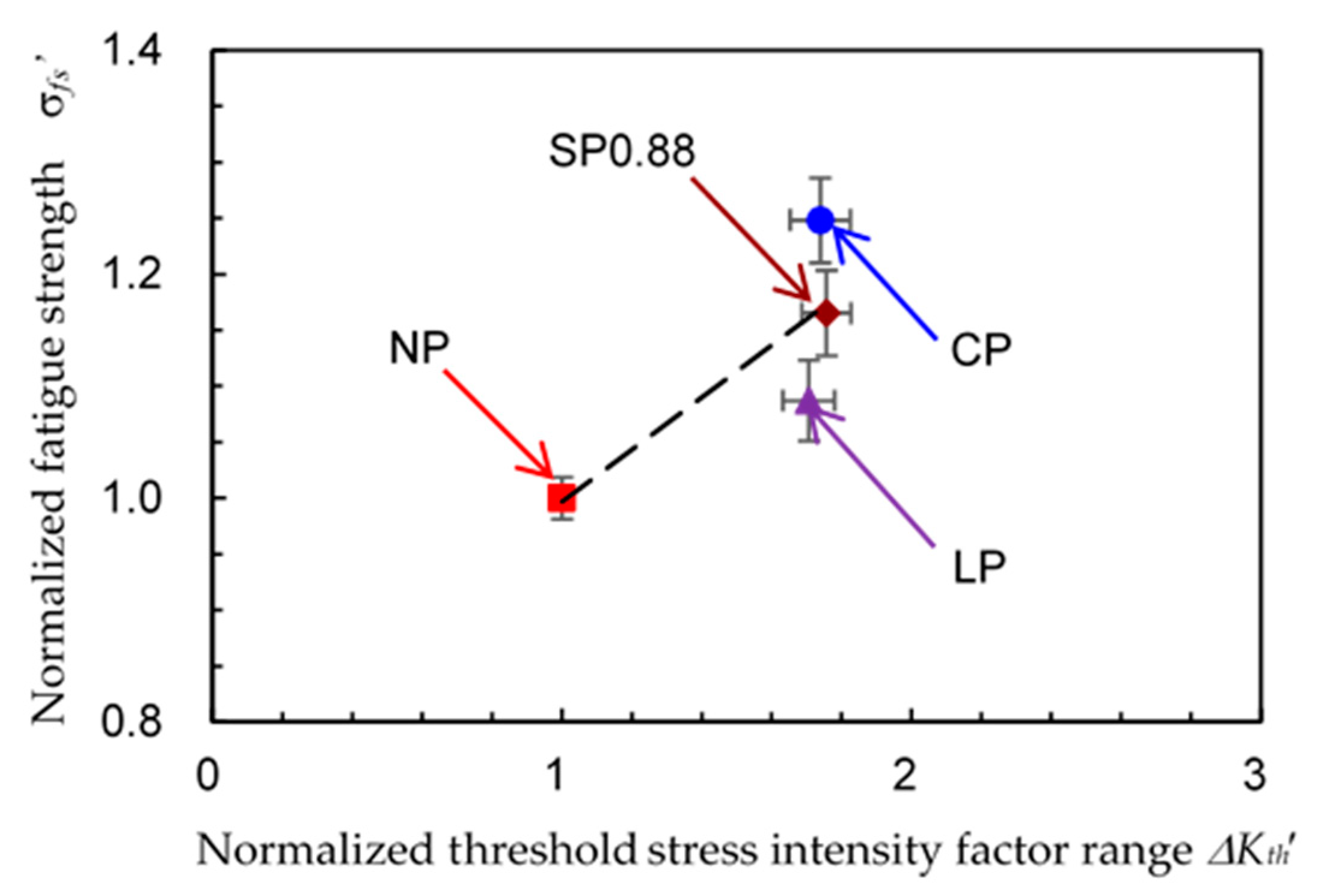 Metals 10 00063 g016 Metals 10 00063 g016