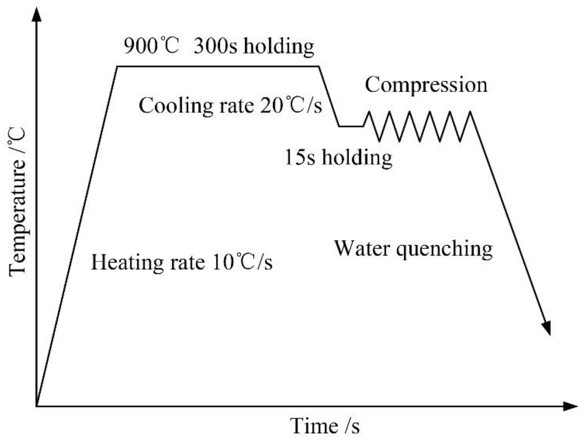 Metals 10 00064 g006