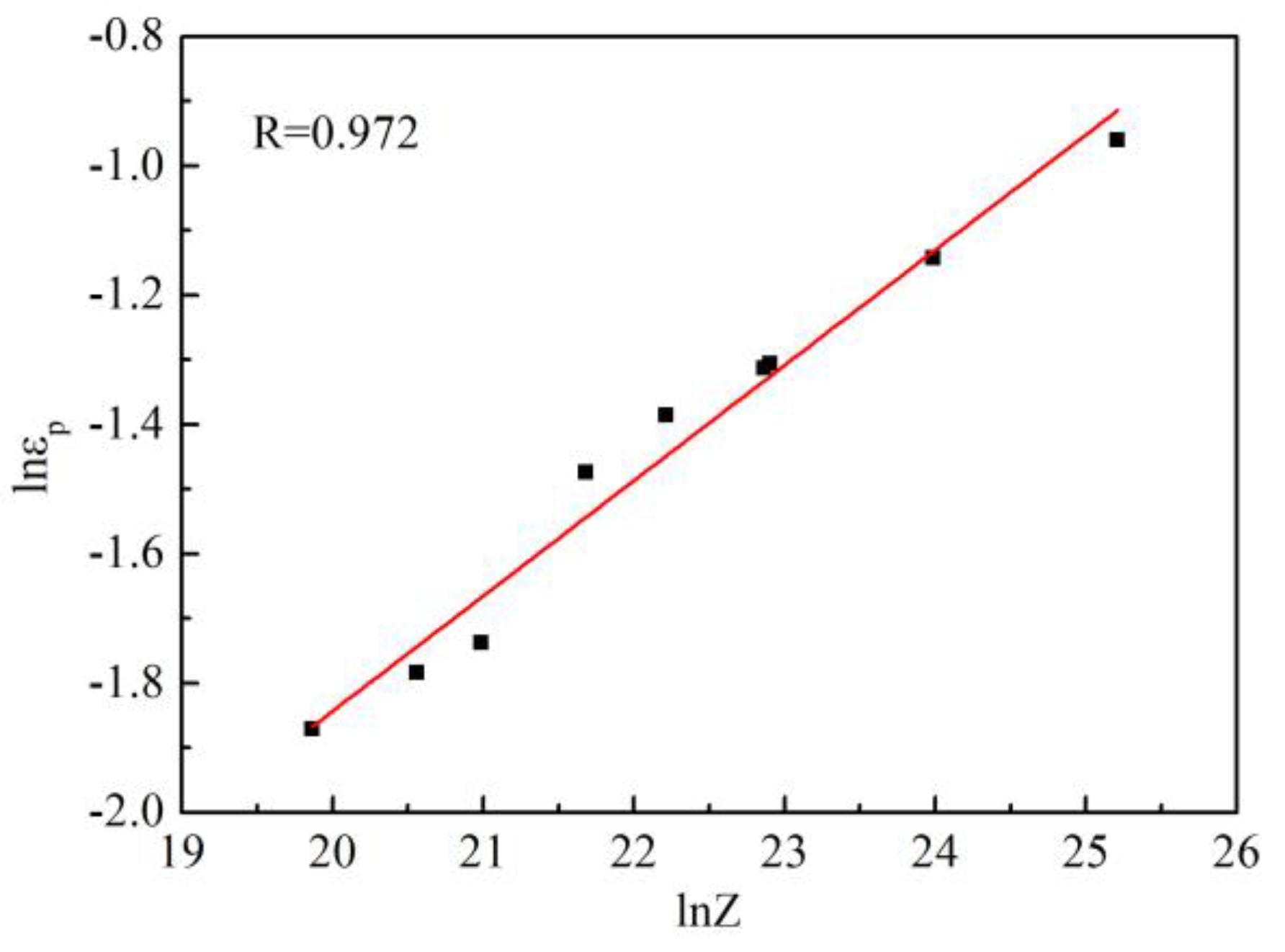 Metals 10 00064 g018