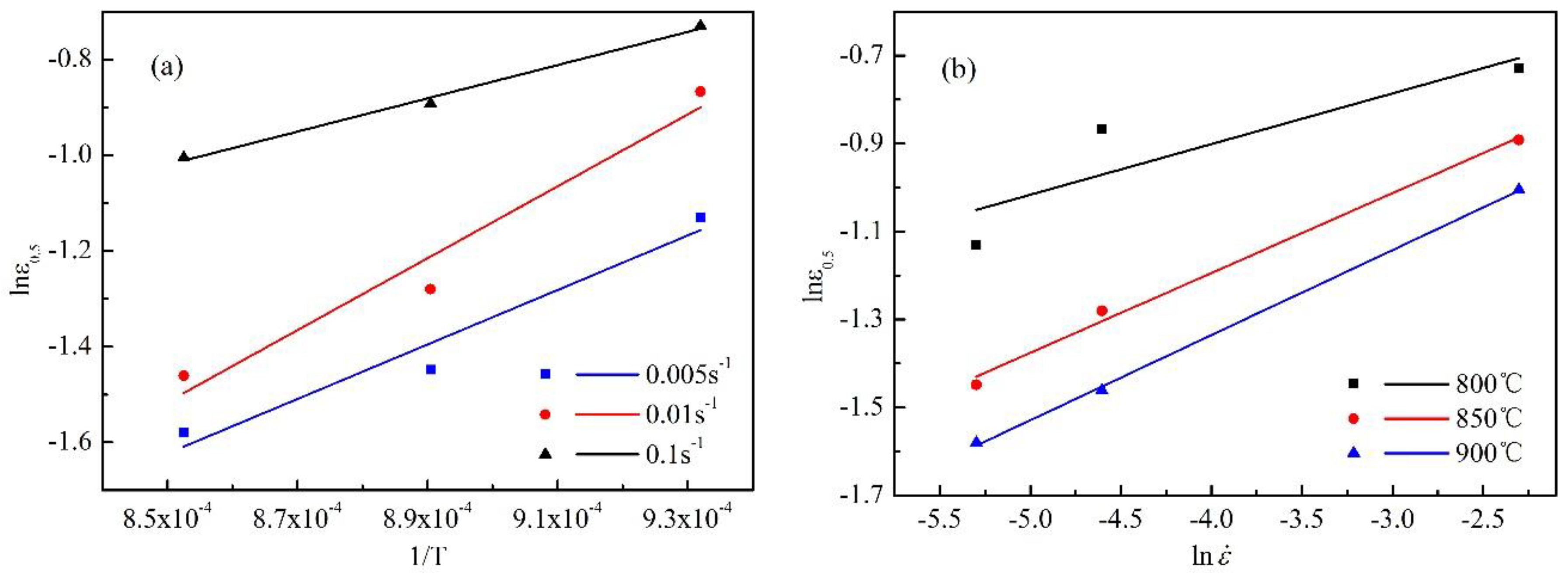 Metals 10 00064 g020