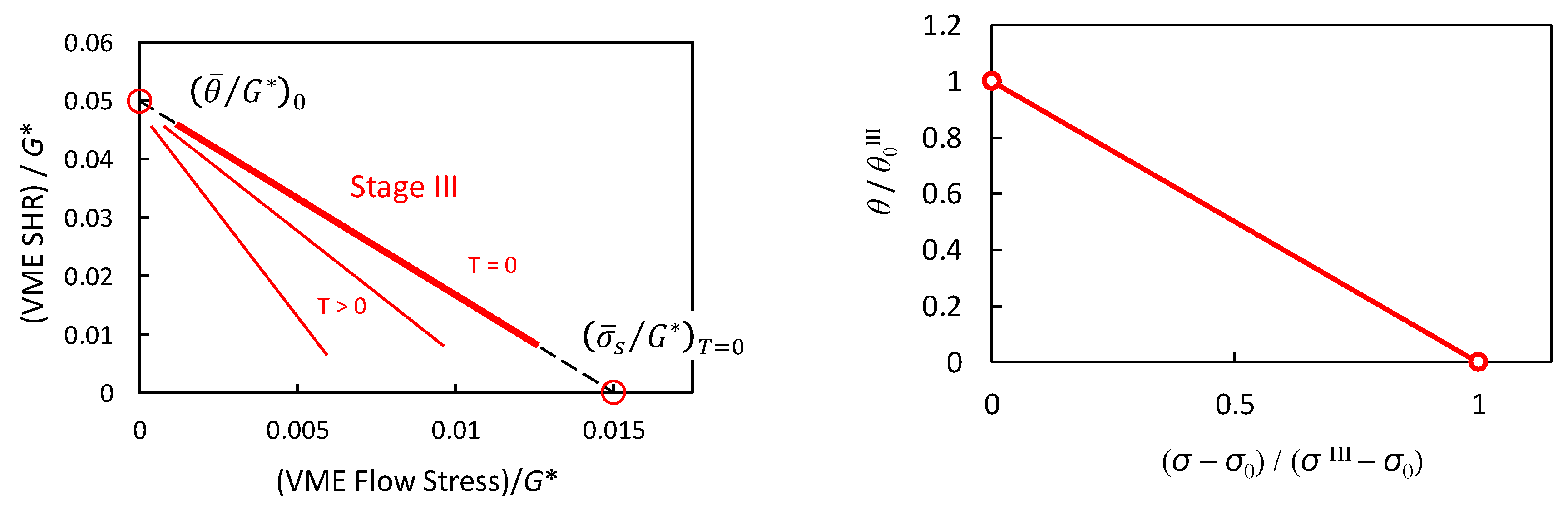 Metals 10 00066 g002 Metals 10 00066 g002