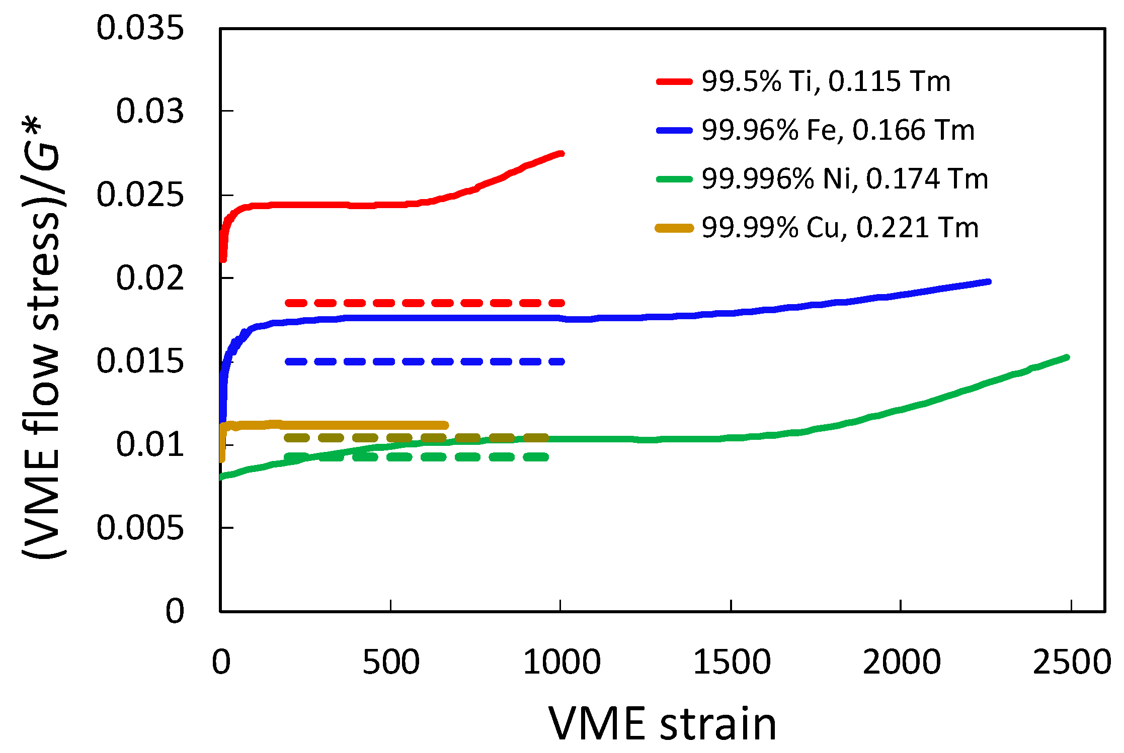 Metals 10 00066 g007 Metals 10 00066 g007
