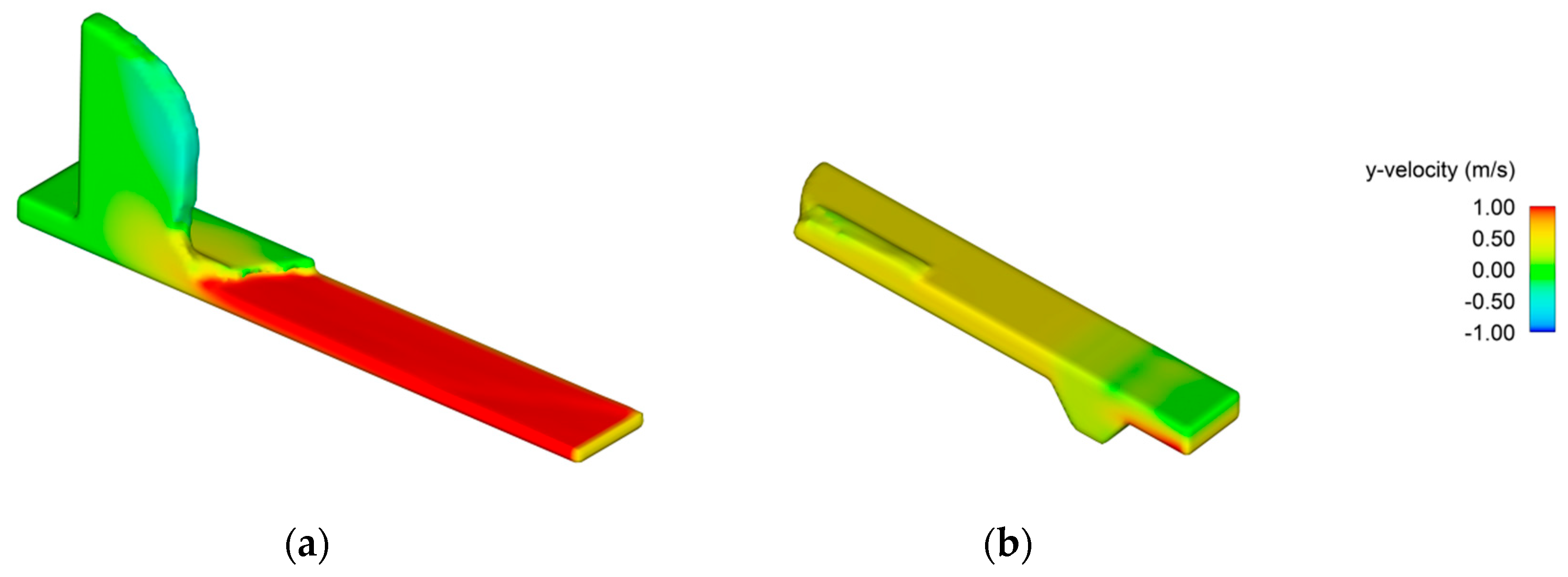 Metals 10 00068 g005