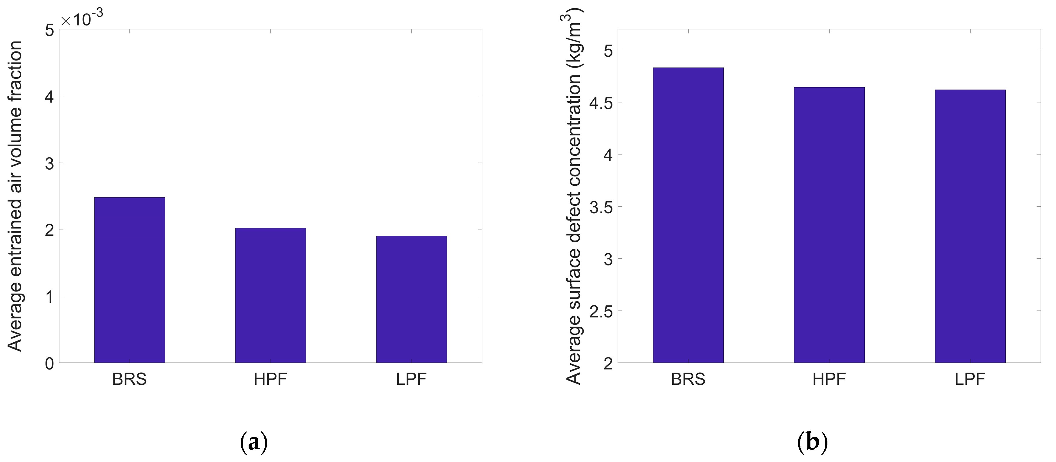 Metals 10 00068 g007