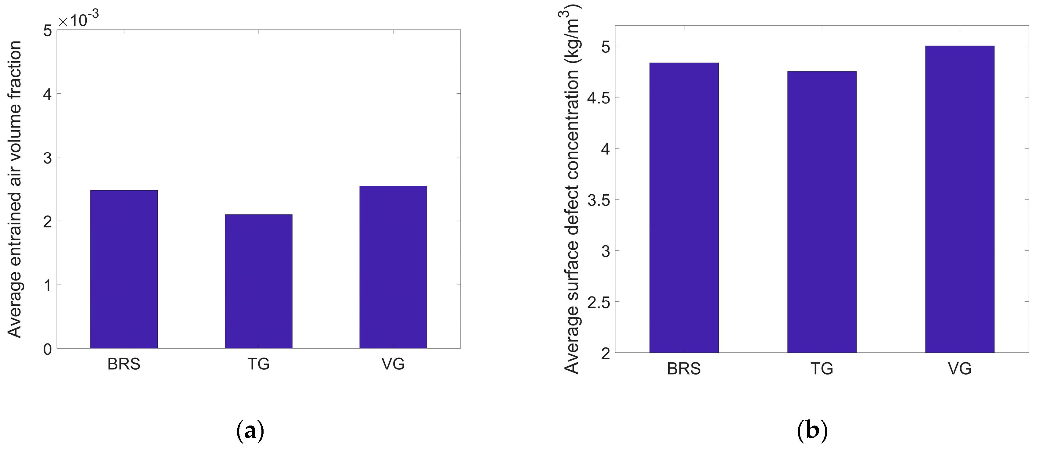 Metals 10 00068 g010