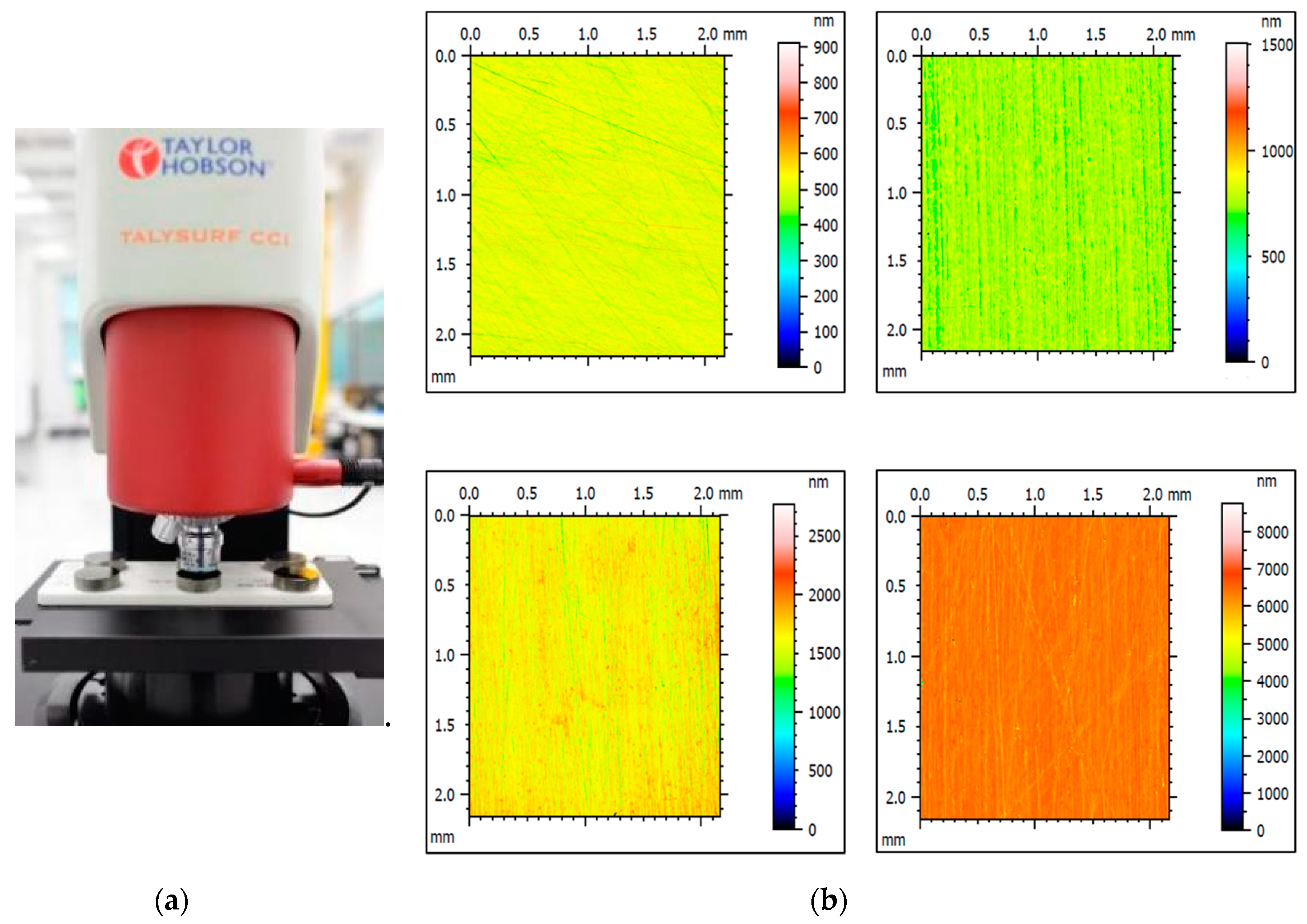 Measured surface