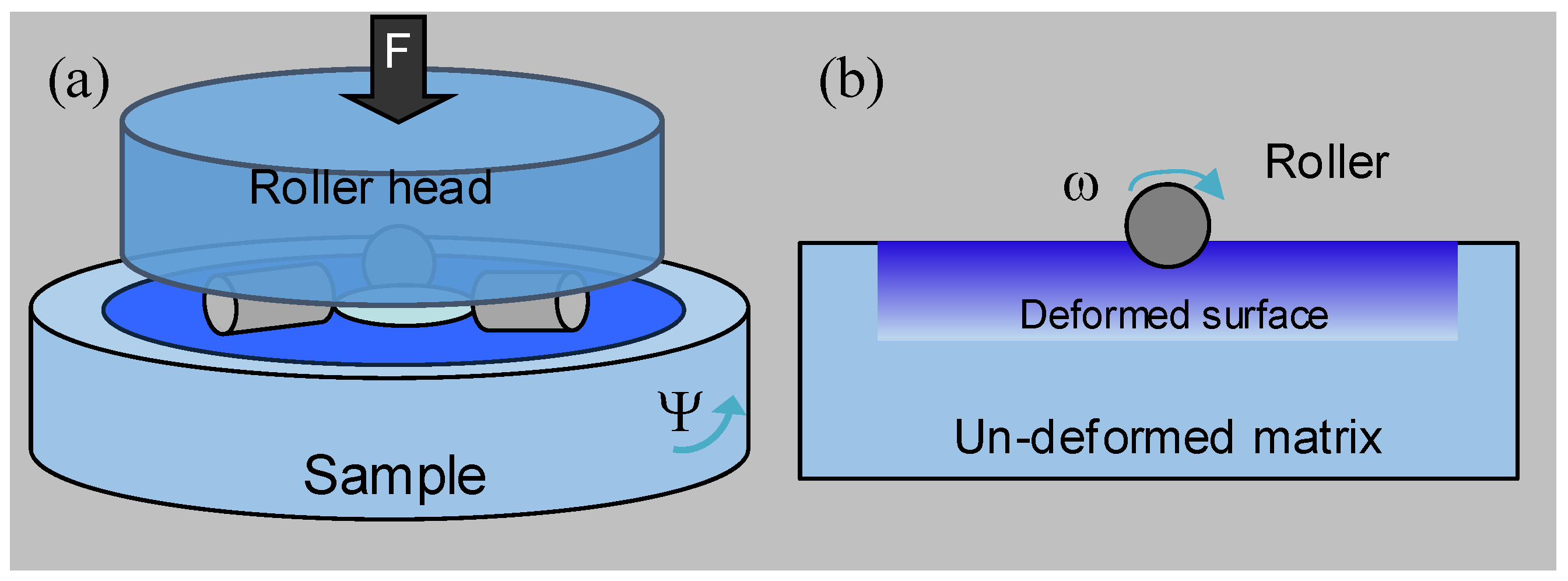 Metals 10 00073 g001 Metals 10 00073 g001