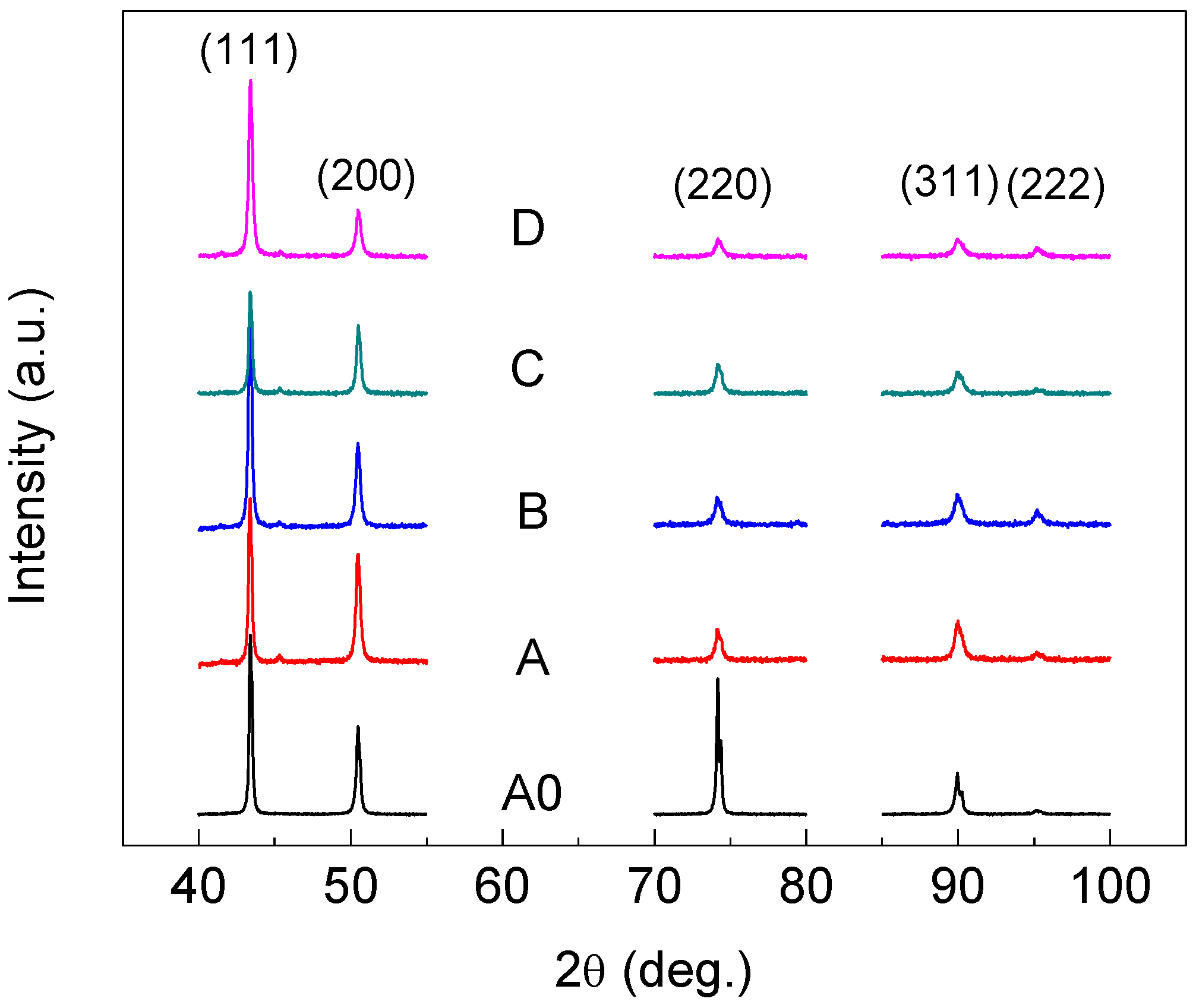 Metals 10 00073 g004 Metals 10 00073 g004