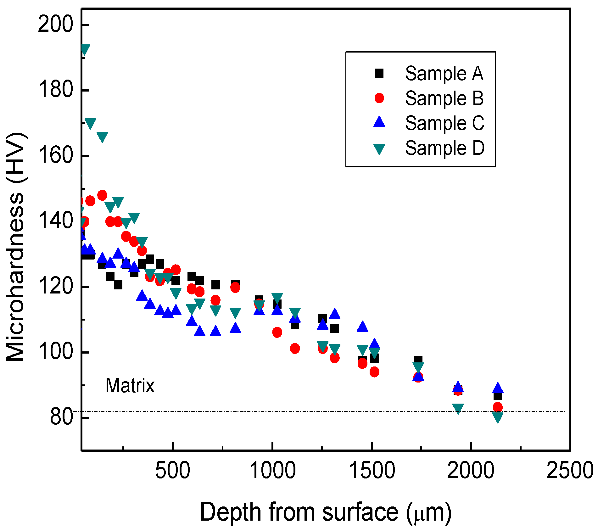 Metals 10 00073 g007 Metals 10 00073 g007