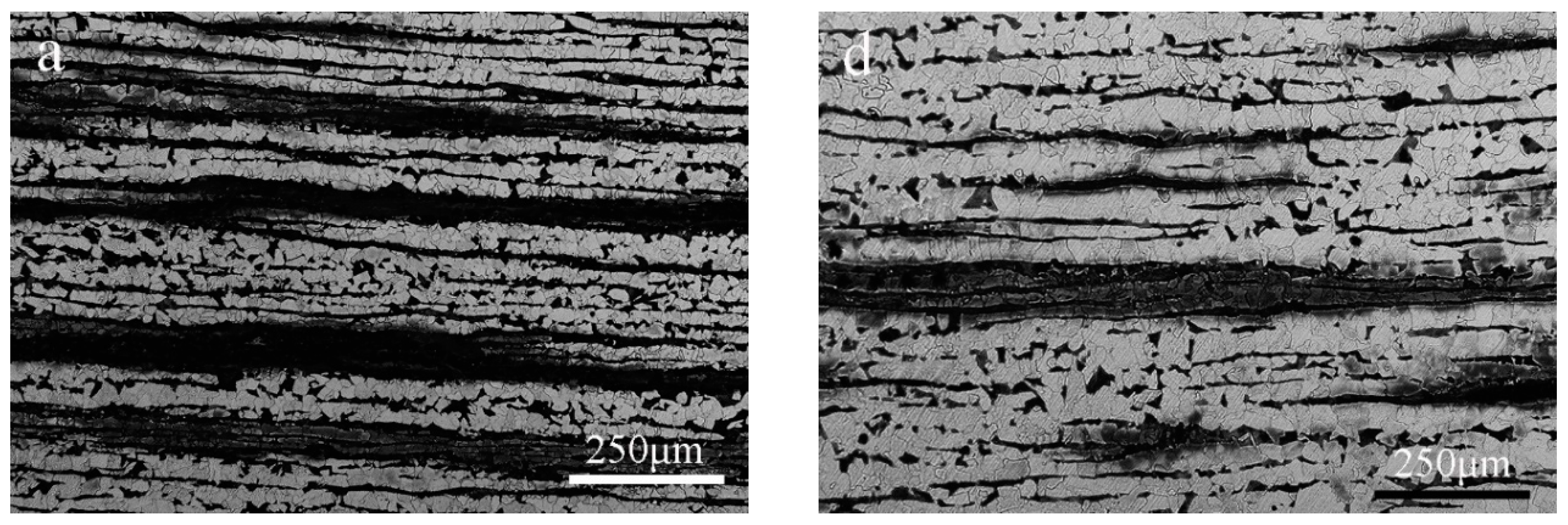Metals 10 00076 g003a
